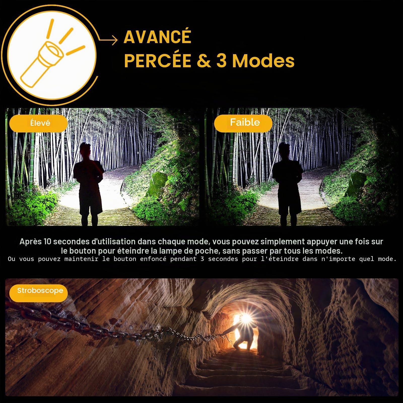 Lampe Torche LED Ultra Puissante, 1,000,000 Lumens Lampe De Poche, Torche LED Puissante Rechargeable, Lampe Torche Puissante, XHQ99.2 Torche à Haute Luminosité, Pour Camping Randonnée Urgence