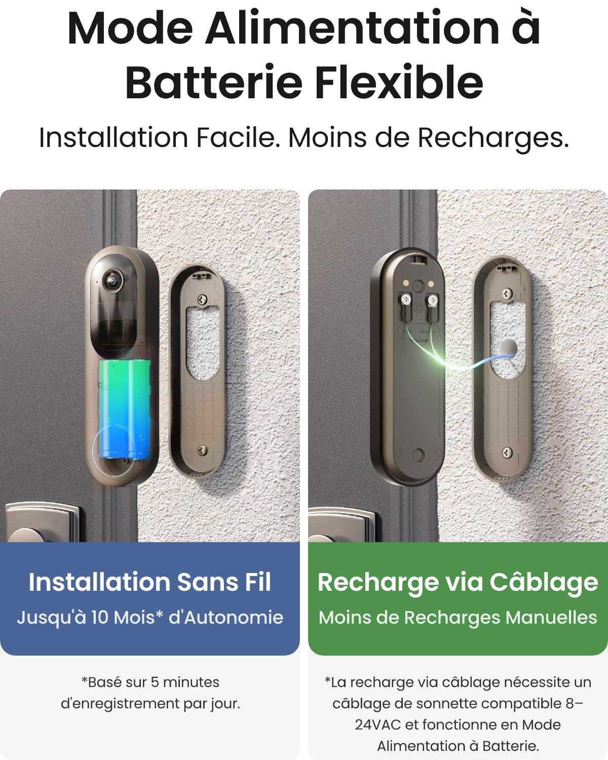 Reolink Sonnette Vidéo à Batterie (2e Gén) Caméra 2K Extérieure | Stockage Local Sans Frais, Vue Intégrale 150x150°, Wi-Fi 2,4/5 GHz, Détection Intelligente, Interphone, Enregistrement 24H/24