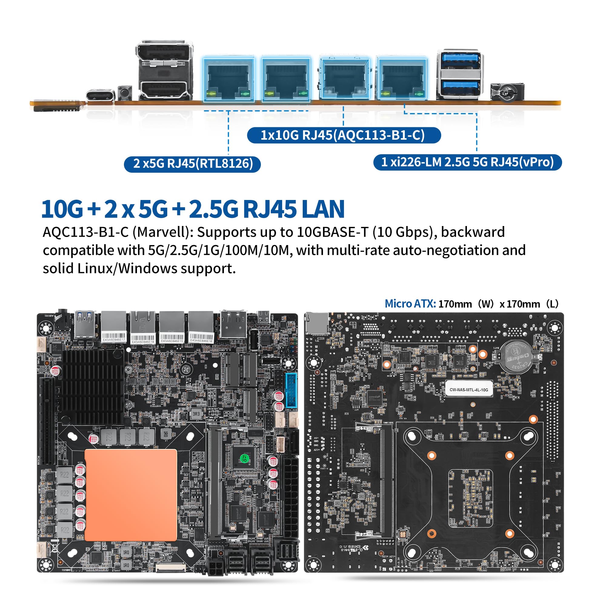 SJRC 12 Bay NAS Motherboard Mini ITX, Core Ultra 5-125H Mainboard with 4x 10GbE 5GbE 2.5GbE LAN, PCIe x8 Slot, USB4 40Gbps, vPro, DDR5 BareBone, 3x 4-SATA Cables