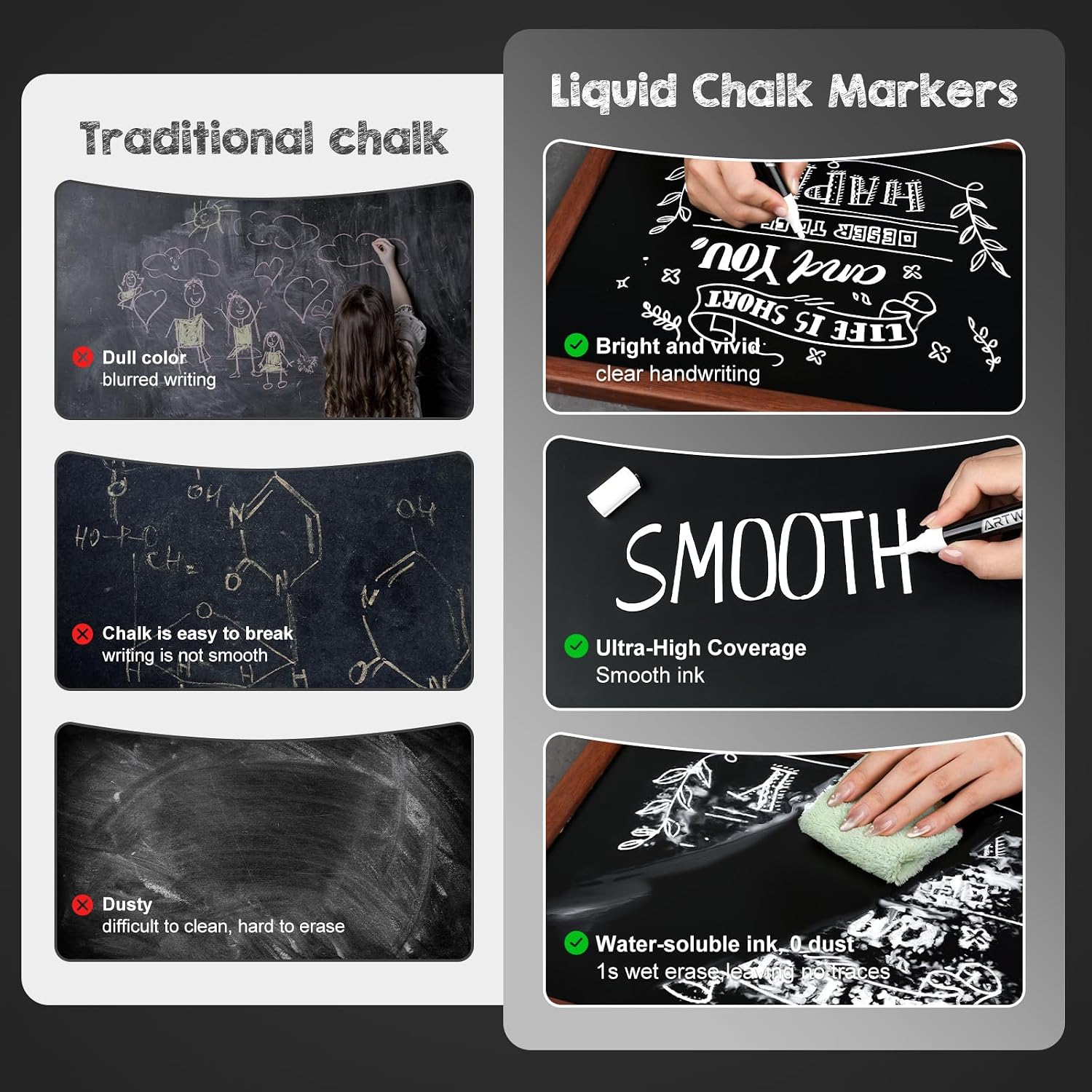 Liquid Chalk Marker - Pack of 10,All White,6mm Reversible Tips - Liquid Chalk Pens for Glass,Windows,Menu,Mirror - Dry Erase Chalkboard Marker for Blackboard,Calendars - Non-Toxic Pen for Art,Decor