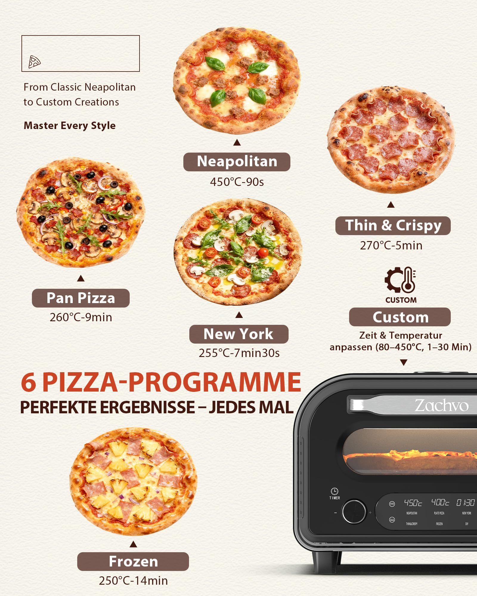 Elektrischer Pizzaofen - bis 450℃, 5 voreingestellte Pizzaarten, 1-60 Min Timer, Touchscreen & Drehregler, Edelstahlgehäuse, für 32cm Pizza, inkl. Pizzastein, Pizzaschieber, Rezeptbuch, Schwarz,HF1201