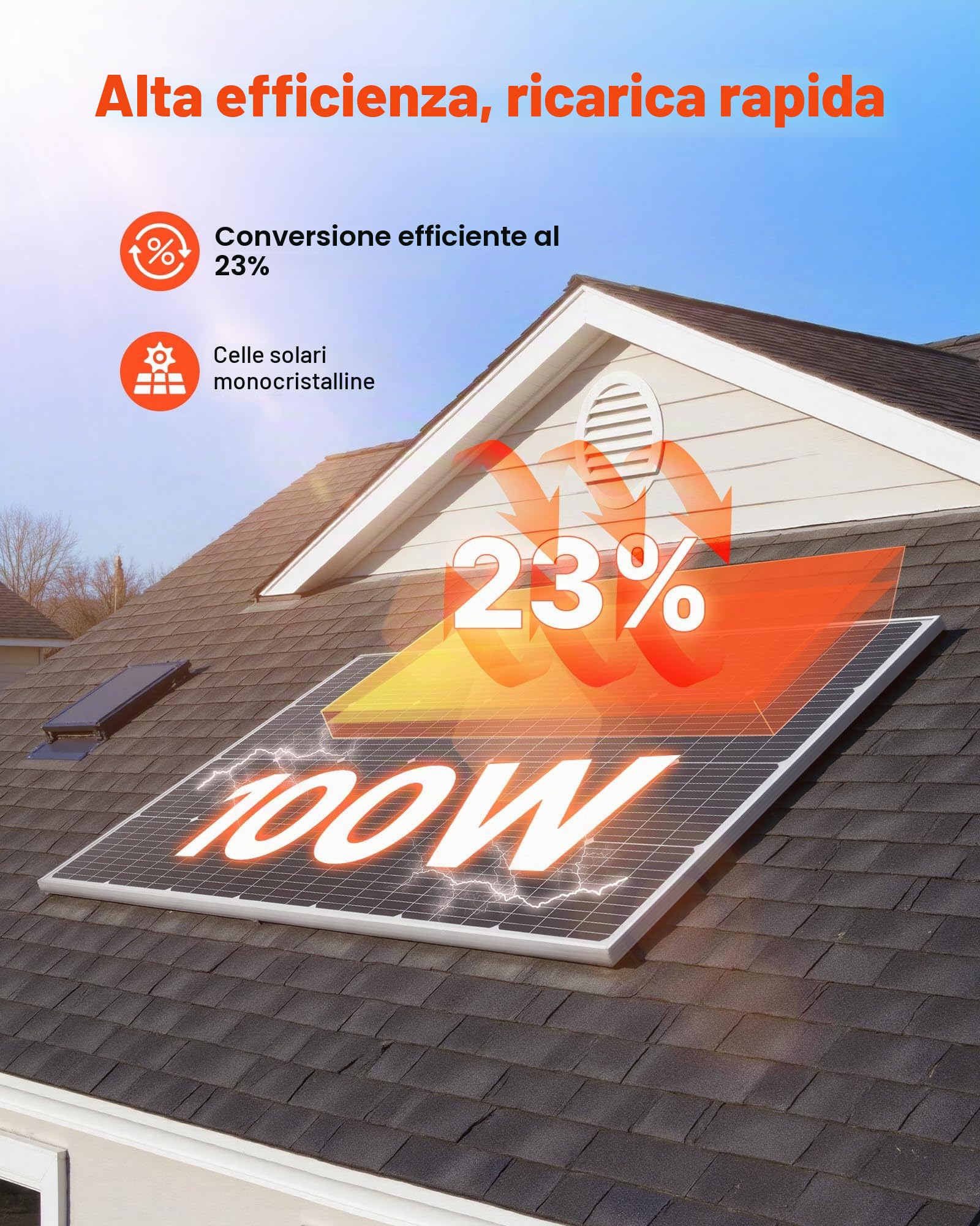 VEVOR Modulo Solare Monocristallino 4 Pezzi da 100 W ad Alta Efficienza con Uscita MC4 Stabile e Telaio in Alluminio, Impermeabile IP65 per Applicazioni su Tetti Piani per Auto, Barche, Camper