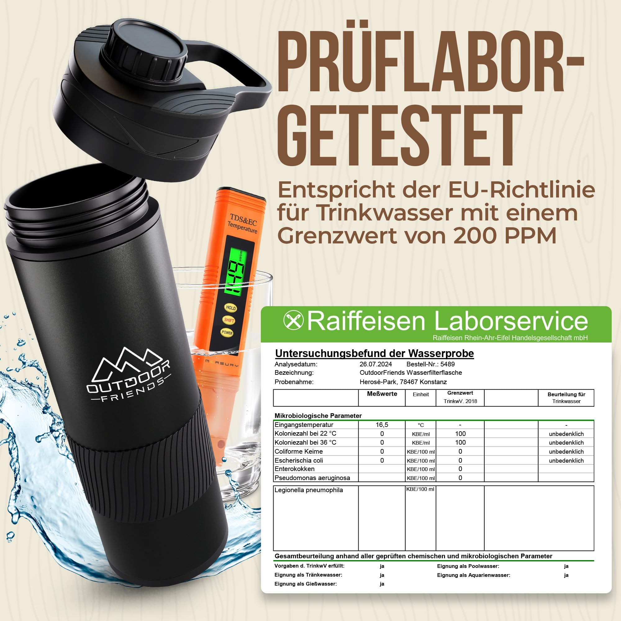 OutdoorFriends - Wasserfilter Outdoor Survival - Wasserfilter Flasche - Trinkflasche mit Filter - Wasseraufbereiter Trinkwasser [EasyPress] 0,01 µm 2000L Filterkapazität entfernt 99,9% Bakterien