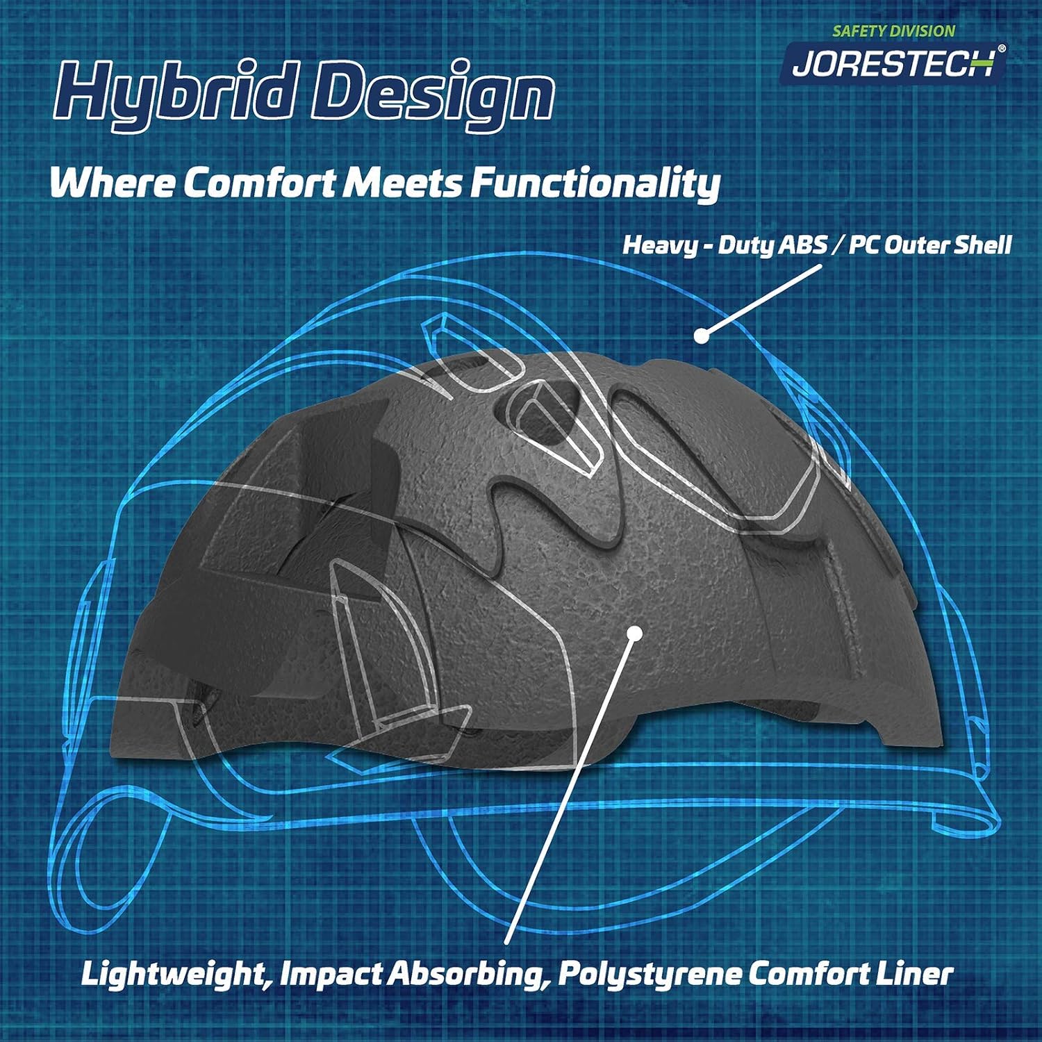 JORESTECH Vented Safety Hard Hat 4-Point Suspension with IPX4 Water Resistant Head Lamp with 4 Modes (Lime-White)