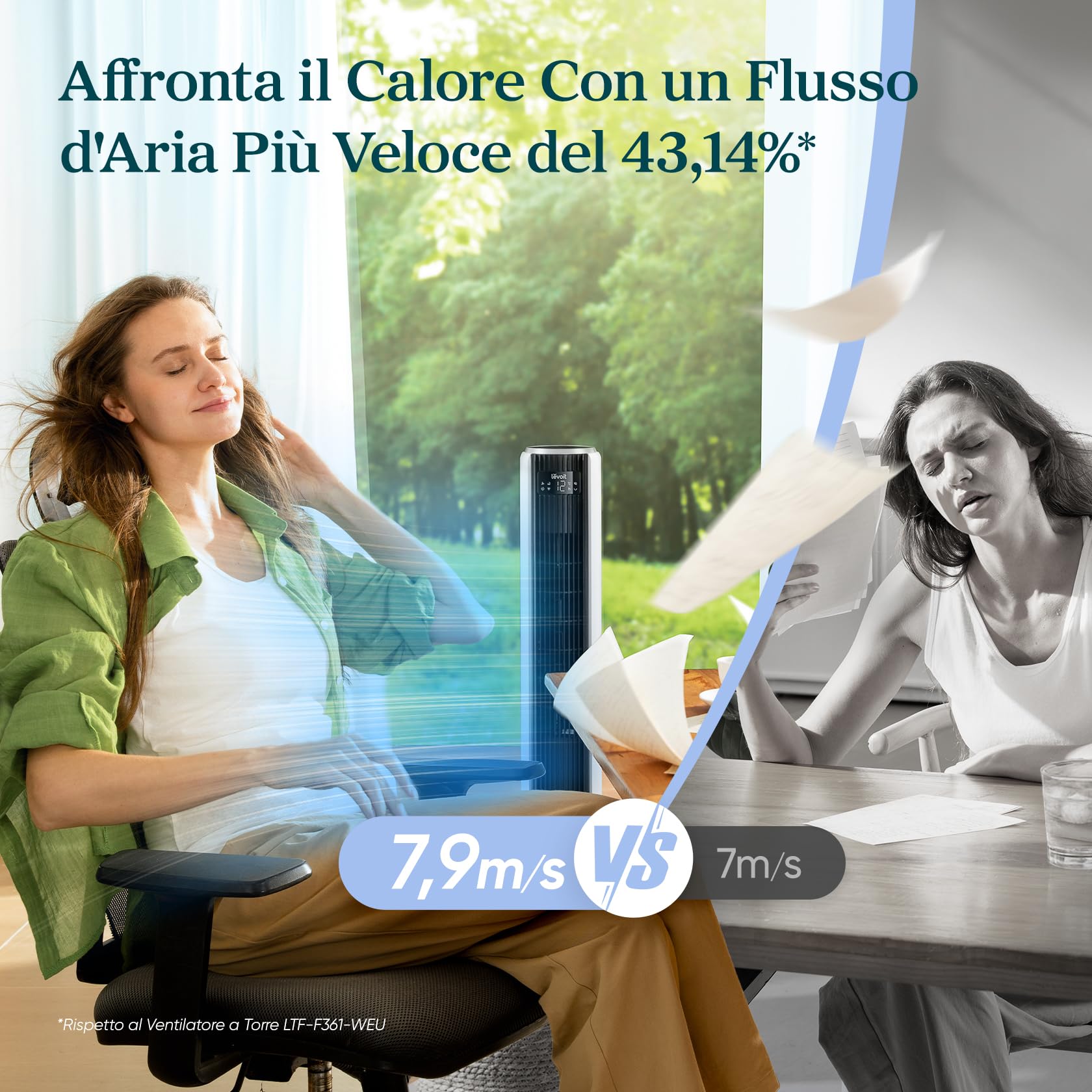 LEVOIT Ventilatore a Torre 20 dB Silenzioso, Potente 7,9m/s, 12 Velocità, 4 Modalità, Telecomando & LED, Timer da 1-12 ore, Oscillazione a 90°, Risparmio 26W, per Camera Letto, 92 cm, Bianco Puro
