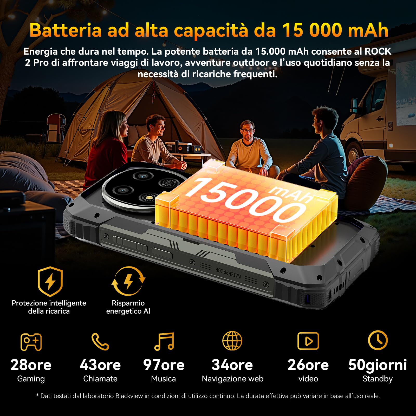 Blackview ROCK 2 Pro Rugged Smartphone, Android 16 Smartphone Rugged 5G 32GB+256GB, 6.67" HD+ Display 120Hz 15000mAh IP69K Telefono Rugged, 16MP AI Kamera, NFC/OTG/GPS/Gemini AI/Glove Mode 2.0