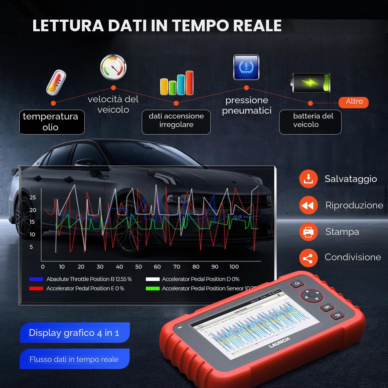 LAUNCH CRP129X Plus Diagnostico OBD2 Professionale: Scanner Strumento Completo con 8 Funzioni di Reset (Iniettore/Valvola a Farfalla/Freno/TPMS) e Riconoscimento VIN Automatico | Diagnosi professionale del sistema completo, 8 reset, VIN automatico, ampia