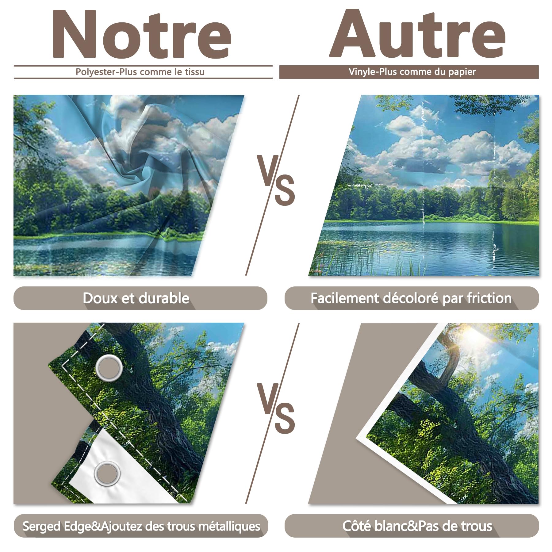 Luminora Tissu en Polyester 2,4 x 1,8 m Toile de Fond en Tissu Paysage Naturel, forêt, lac, Soleil, Ciel, extérieur, Voyage, randonnée, Camping, décorations de fête, bannière Photo de Vacances