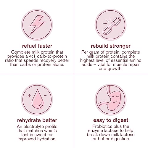 Vista 34 de SKRATCH LABS Mezcla de bebidas de recuperación después del entrenamiento con horchata, (21.2 onzas, 12 porciones) con proteína de leche completa