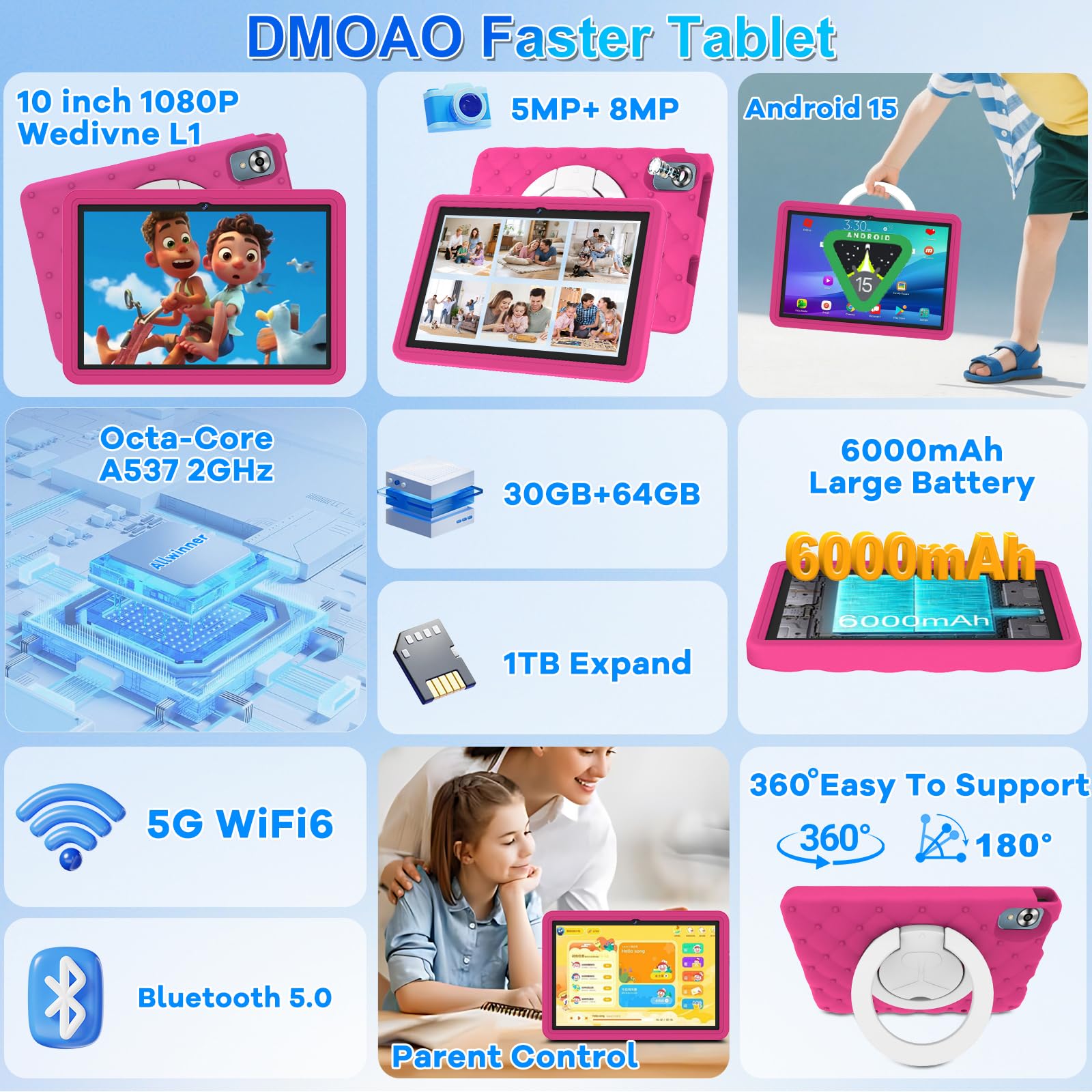 DMOAO Tablet Bambini 10 Pollici Android 15 con 30GB RAM, 5G Wi-Fi 6, 64GB ROM(2TB), Control Parental, Octa-Core, 8MP+5MP, 6000mAh, Custodia Protettiva EVA + Supporto Girevole a 360°, Rosa Rosso