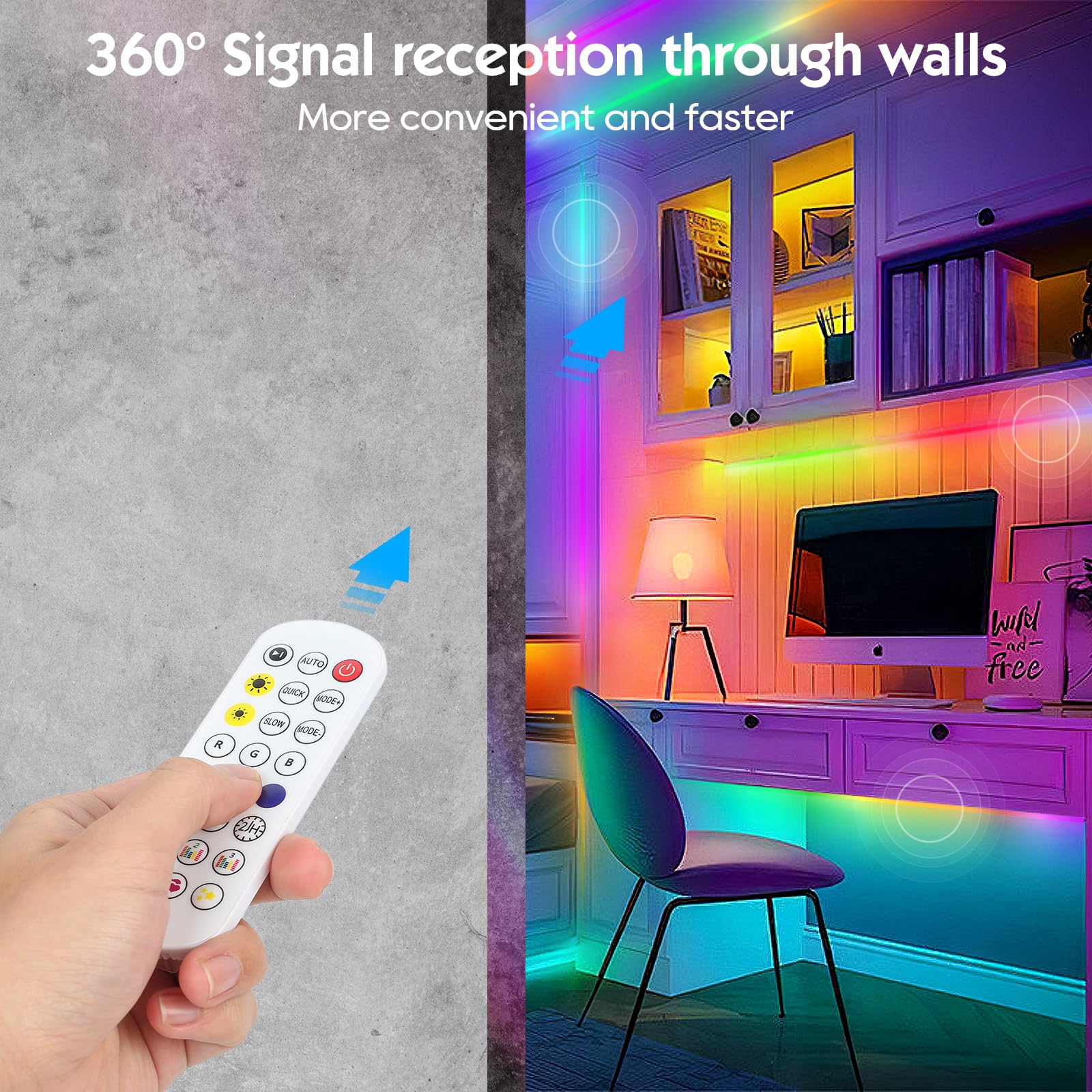 Taśma LED RGBIC 5M, podświetlenie telewizora LED dla telewizorów 65 do 75 cali, inteligentne podświetlenie LED, z kontrolą aplikacji i ulepszonym pilotem RF 2.4G, na imprezę dekoracyjną TV