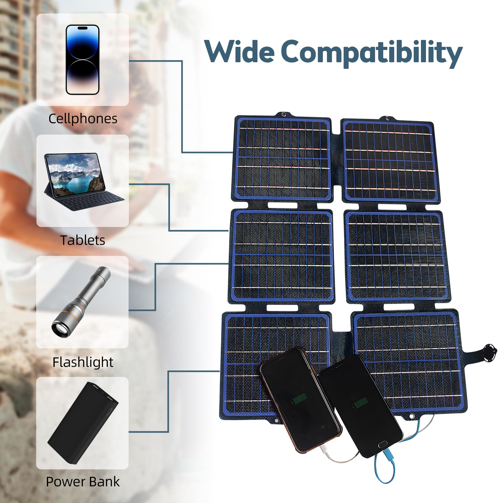 Caricabatterie Versatile da Pannello Solare Portatile da 30 W con 6 Celle Batteria, Pannello Solare Pieghevole Impermeabile IPX6 per Campeggio Blu