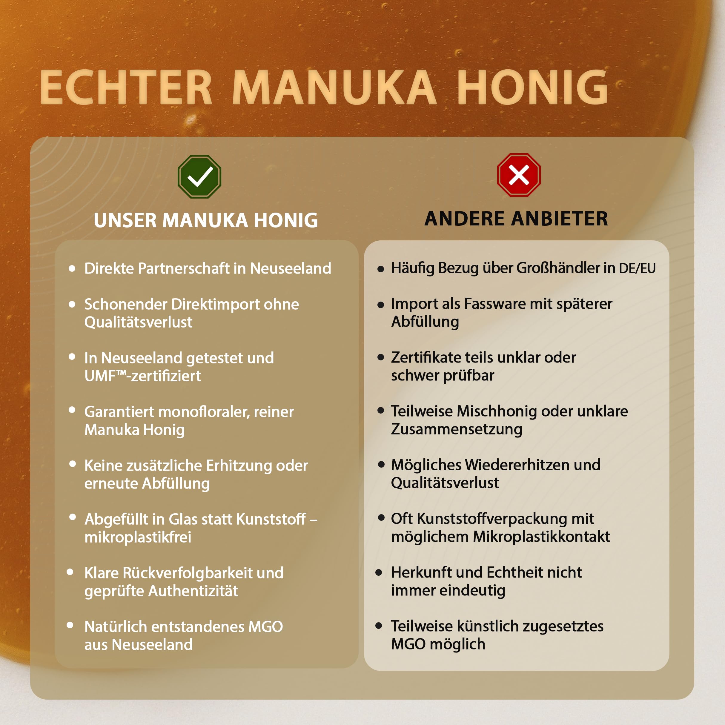 The True Honey Co. Manuka Honig MGO 1500+ (UMF 28+) 250g | MGO & UMF-zertifiziert | Exklusiv und Hochqualitativ | Hergestellt und Verpackt in Neuseeland | Im Glas mit Signature Box | Von NZfyMe