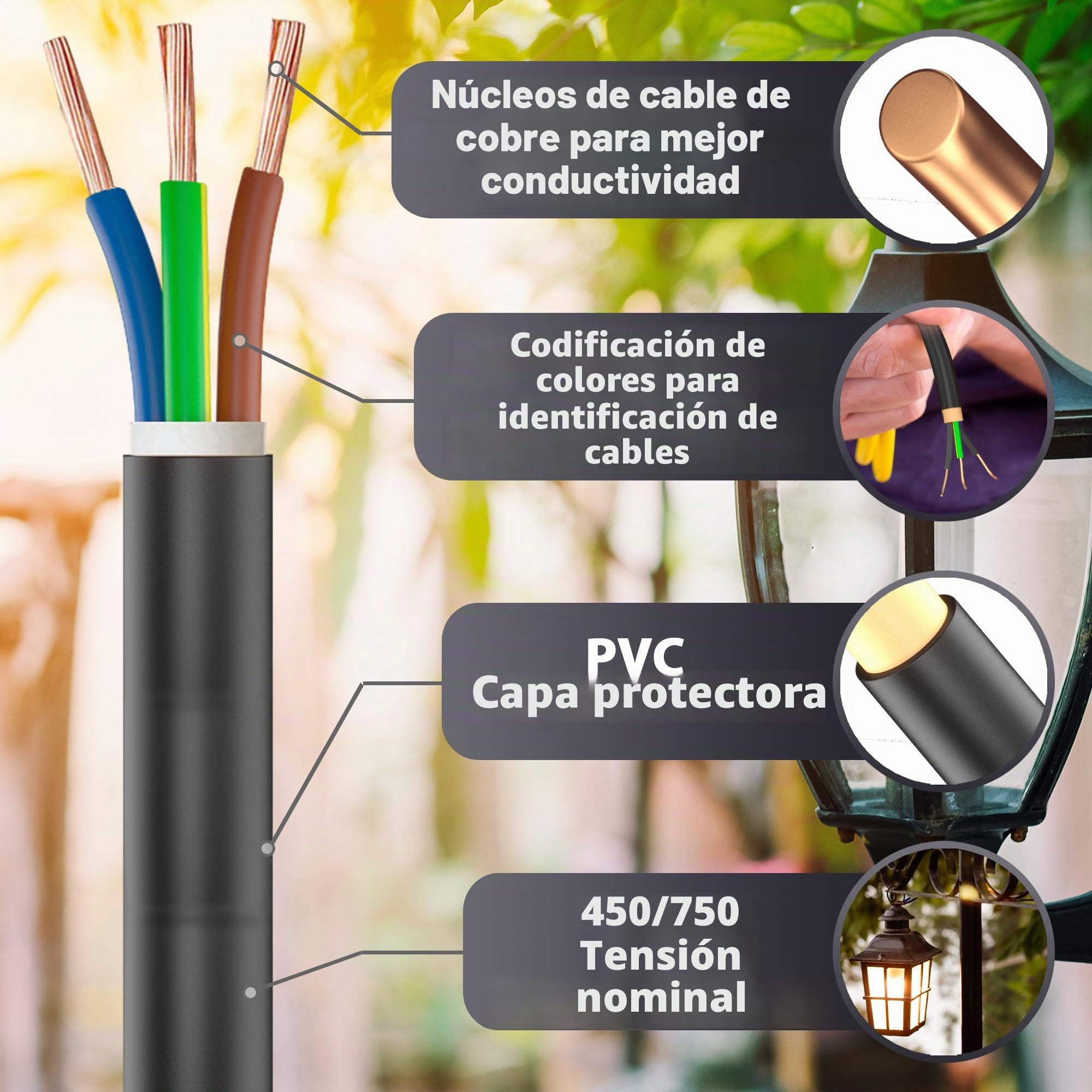MAS Premium - Cable de alimentación de goma - 5-100 m - H07RN-F 3G 1, 1,5, 2,5, 4, 6, 10 o 3 x 1,5 - Cable flexible para dispositivos pesados (H07RN-F 3G1,5 mm², 50 m)