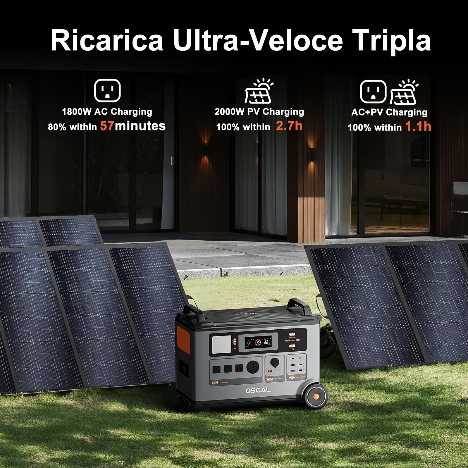 PowerMax 3600SE Stazione Elettrica Portatile 3600W (6000W Picco) 3600Wh LiFePO4 Generatore Solare con 4 Prese AC, UPS, Power station con 3 Pannello Solare da 400W per Casa, Camper, Campeggio