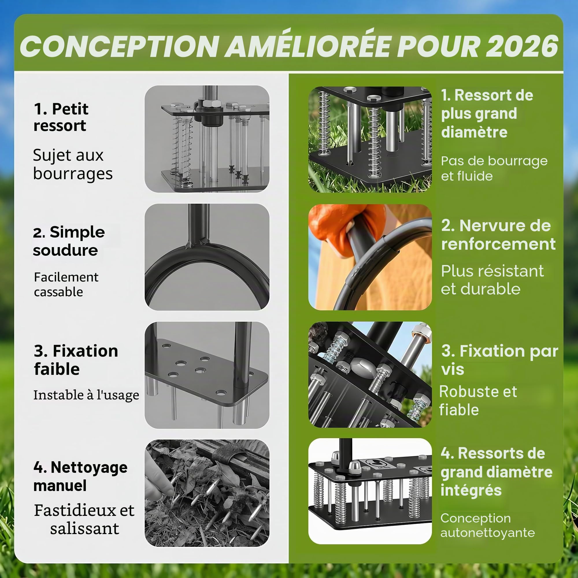Aérateur Gazon, 15 Pointes en Fer Aérateurs de Gazon Manuels, Nettoyage Automatique des Feuilles et des Saletés, Réglable en Hauteur Aeratore Prato pour Entretien de la Pelouse, Jardin