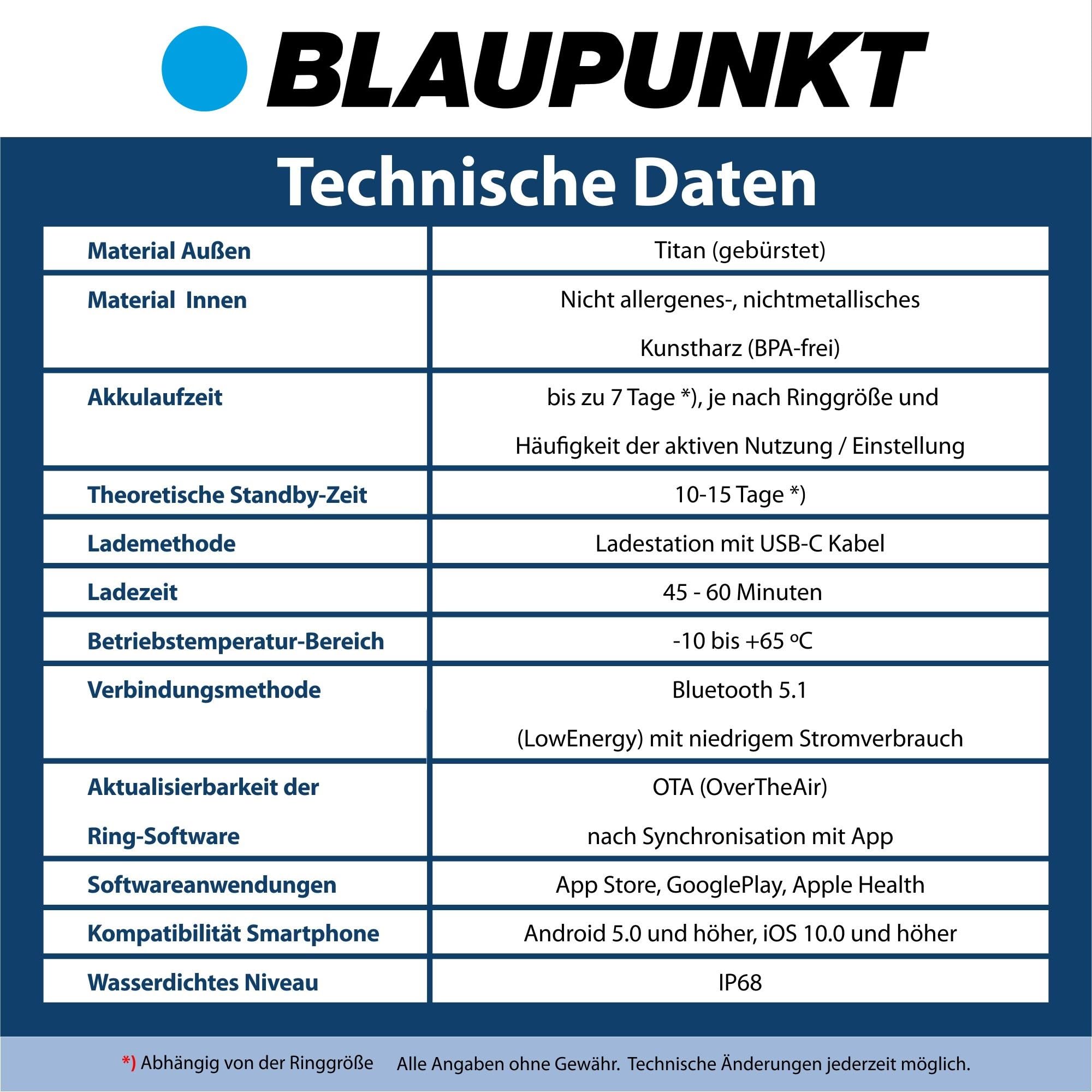 Blaupunkt Smart Ring Pro | kein ABO | höchster Datenschutz | Keine Cloudanmeldung | Titan | Schritte, Schlaf, Puls, Blutsauerstoff SpO2, HRV | IP68 | für Android und iOS |