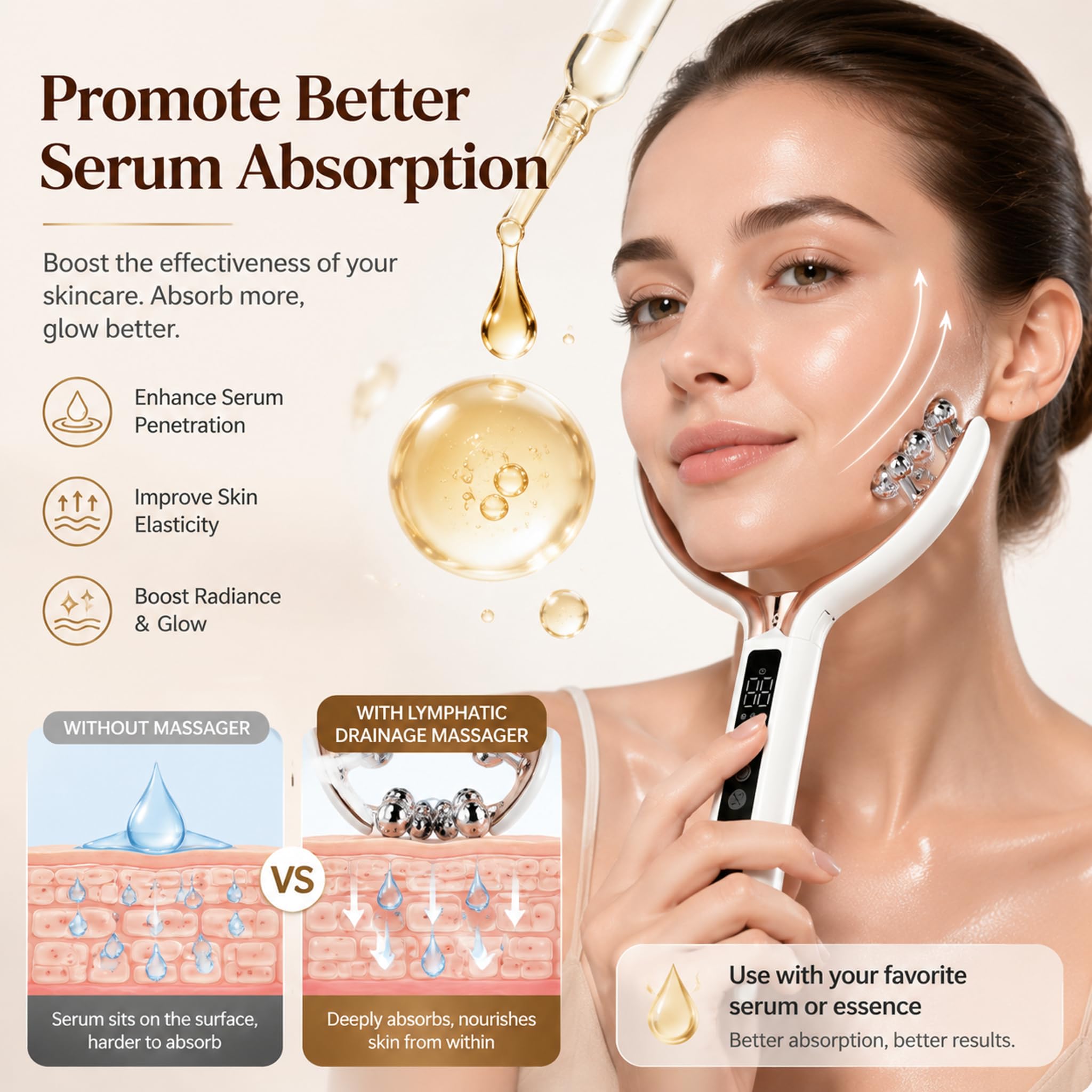 LumiSculpt Lymphatic Drainage Massager - 2026 New Heated Soothing Body Sculpting Tool, Facial Beauty Device, Lymphatic Contour Face Brush Face Roller for Home & Travel Use