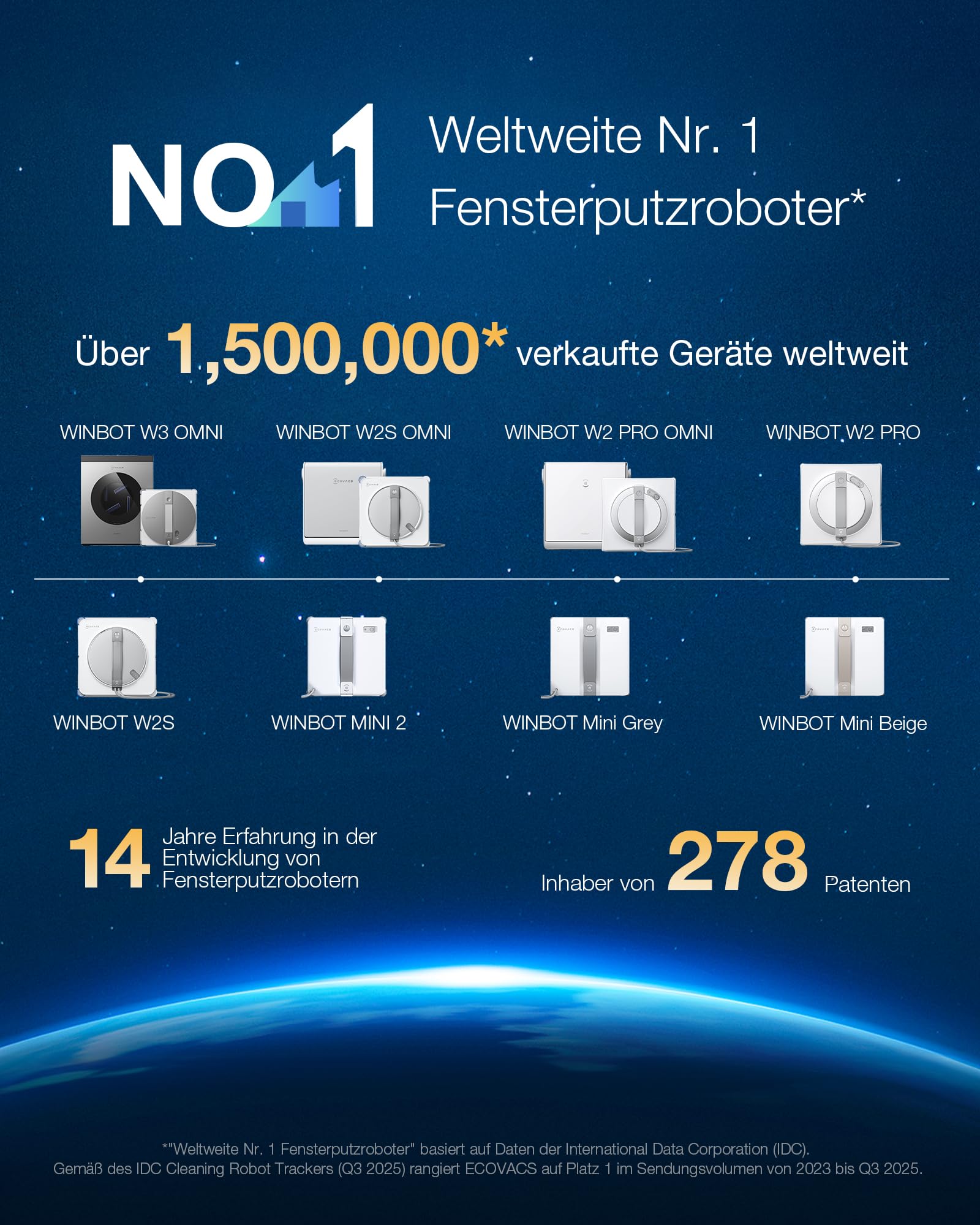 ECOVACS WINBOT W3 OMNI Fensterputzroboter mit Multifunktionsstation, Automatische Reinigung der W... Ansicht 10