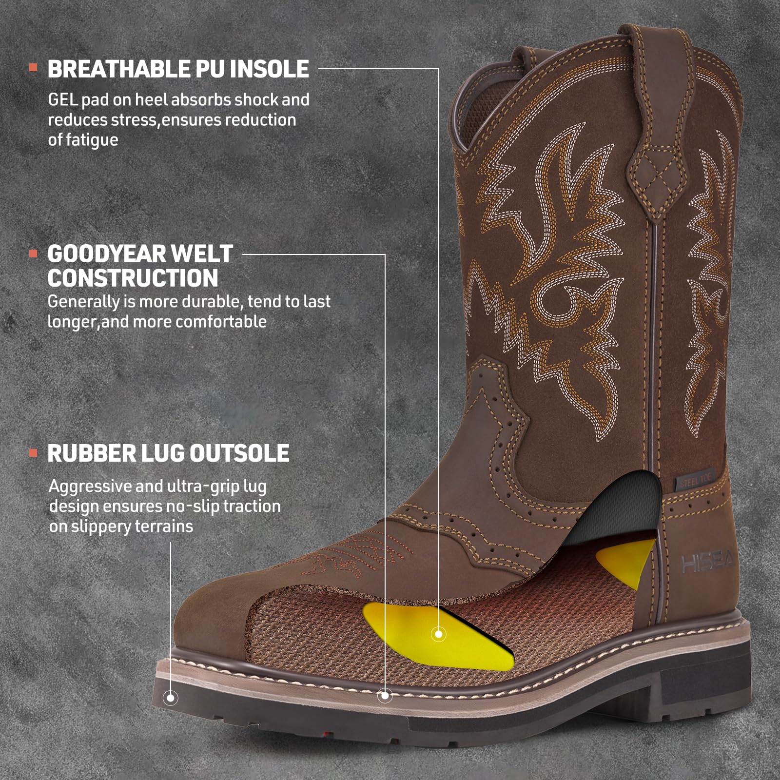 waterproof square toe cowboy boots