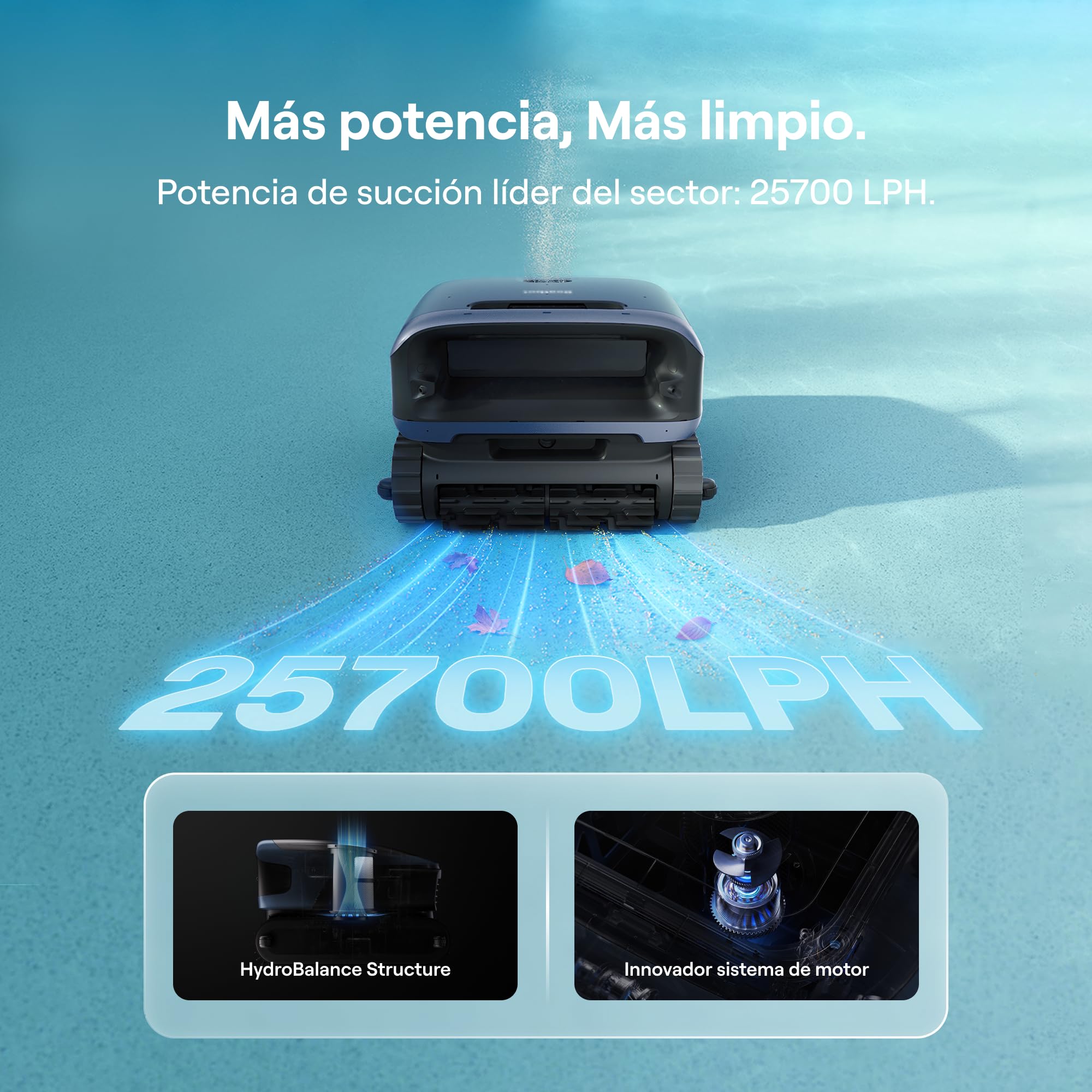 (2026 Nuevo)Beatbot Sora 70 Robot Piscina limpiafondos y Paredes: Limpieza de Superficie y Línea de Agua, 25700 LPH, Aparcamiento en Superficie, Depósito 6L, piscinas enterradas/elevadas hasta 300 m²