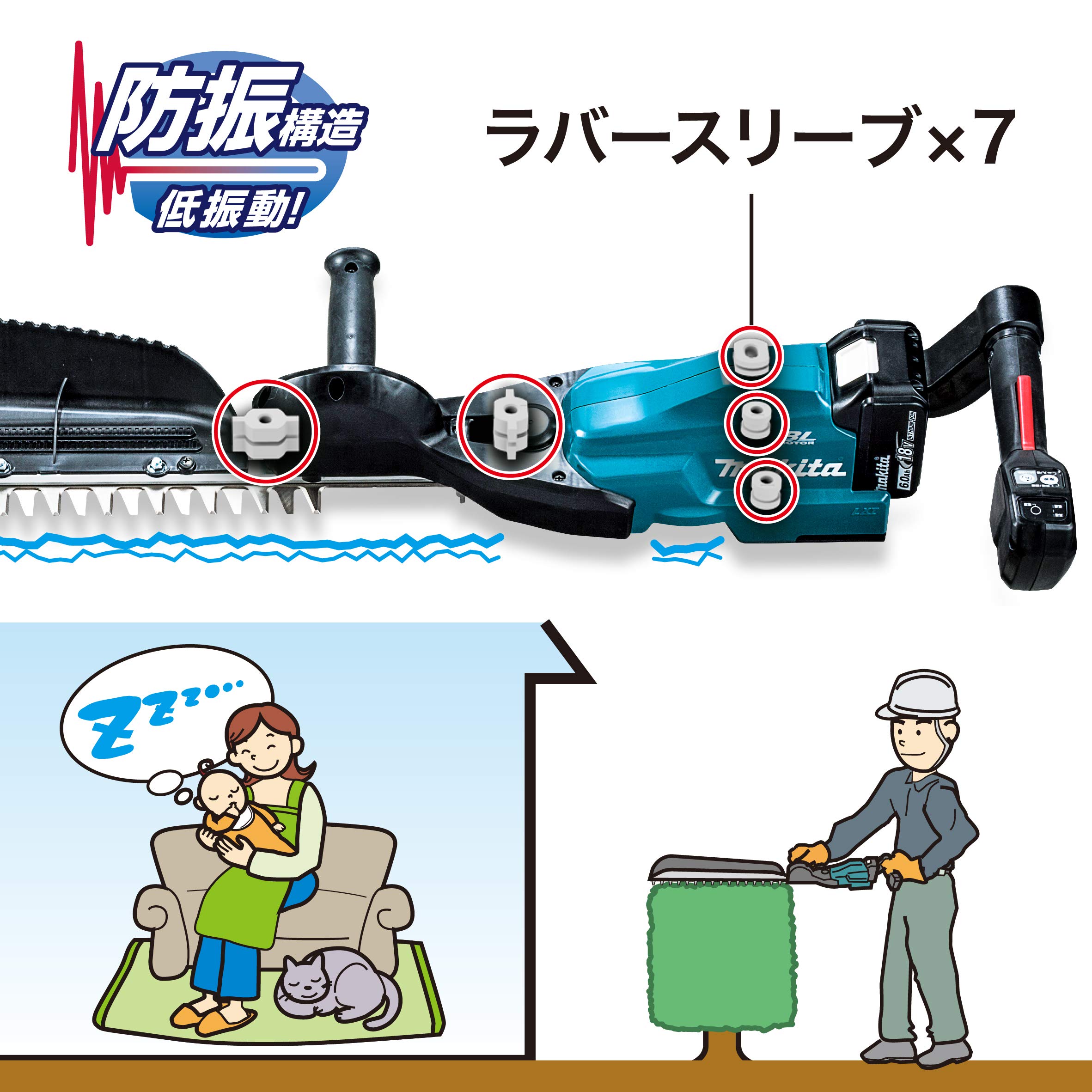 Amazon | マキタ(Makita) 750mm充電式ヘッジトリマ 18V バッテリ・充電 