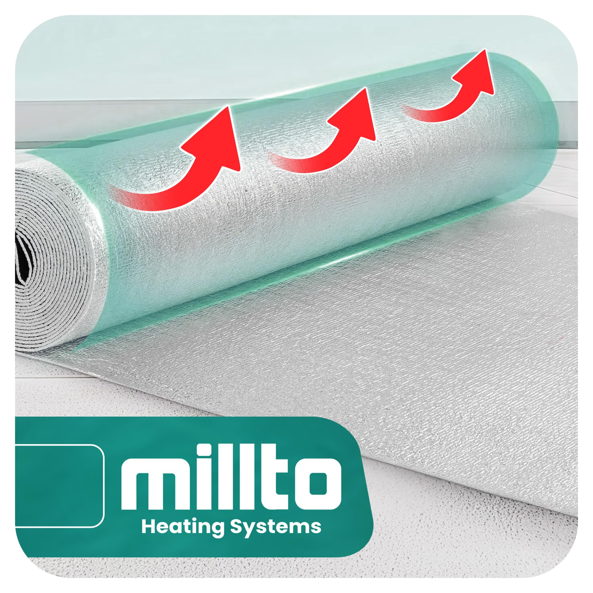 Millto™ Ekran Zagrzejnikowy Mata Aluminiowa 2,5m | Pianka Termoizolacyjna Izolacyjna Izolacja Ścienna Piankowa Folia Odblaskowa Uniwersalna Termiczna Grzejników Ścian
