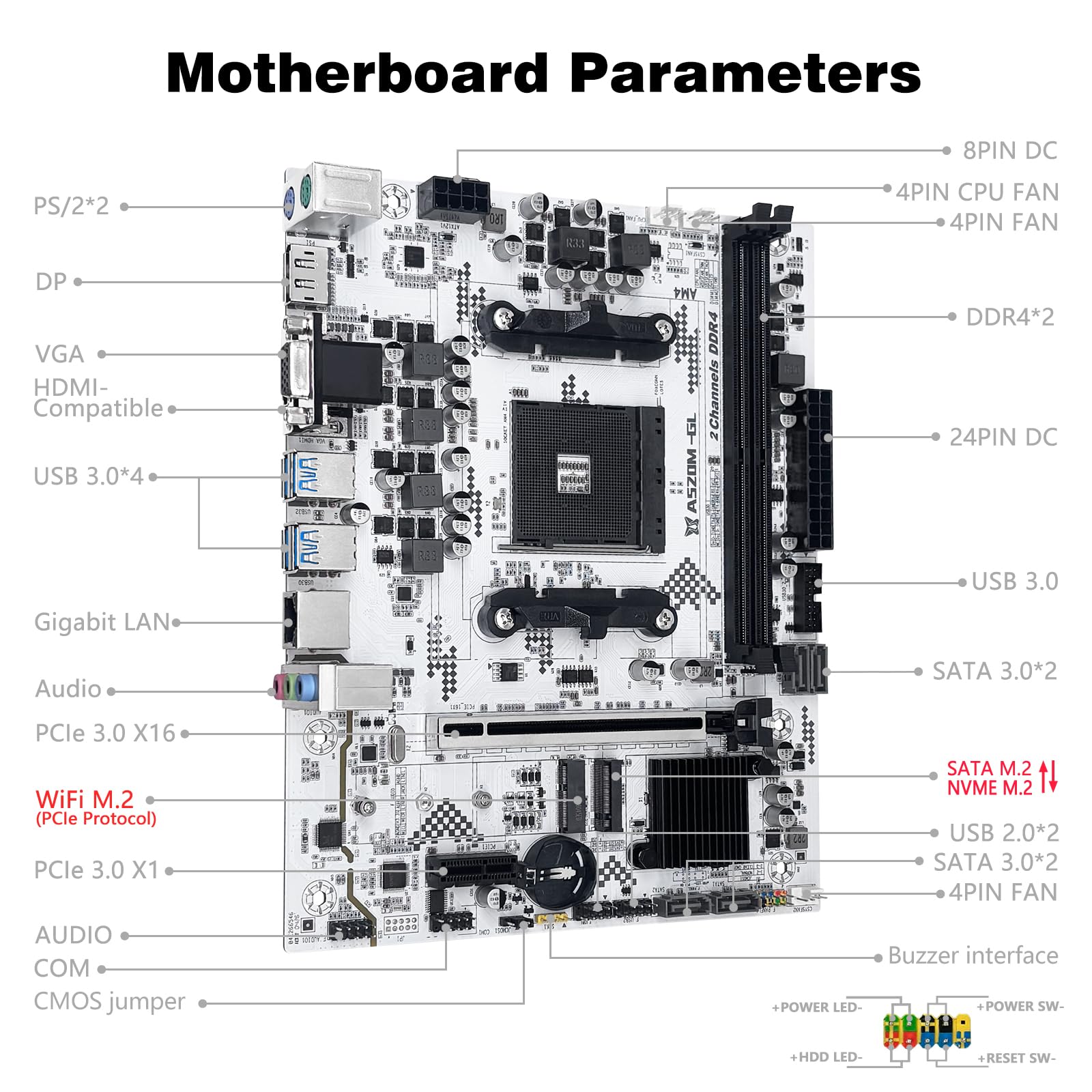 SHANGZHAOYUAN Scheda madre A520M-GL compatibile con CPU AMD AM4 Ryzen di 3a a 5a generazione (DDR4 fino a max 64 GB, NVMe/NGFF M.2, PCIe 3.0, WiFi M.2, SATA 3.0, USB 3.0, Gigabit-LAN) M-ATX
