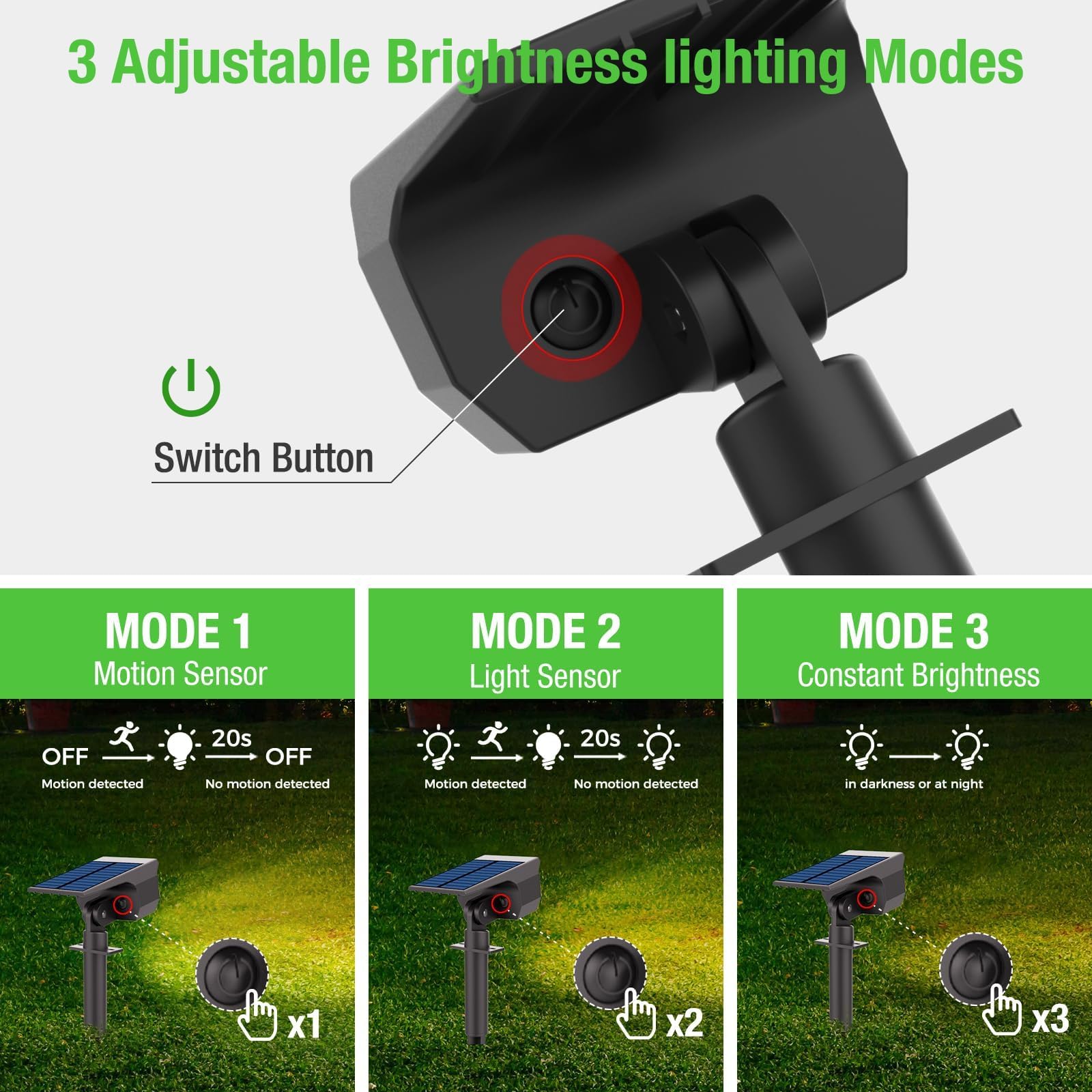 nipify Luz Solar con Sensor de Movimiento, 6 Piezas Luces LED Exterior Jardín, Focos Potentes Impermeables IP65 para Caminos y Suelo