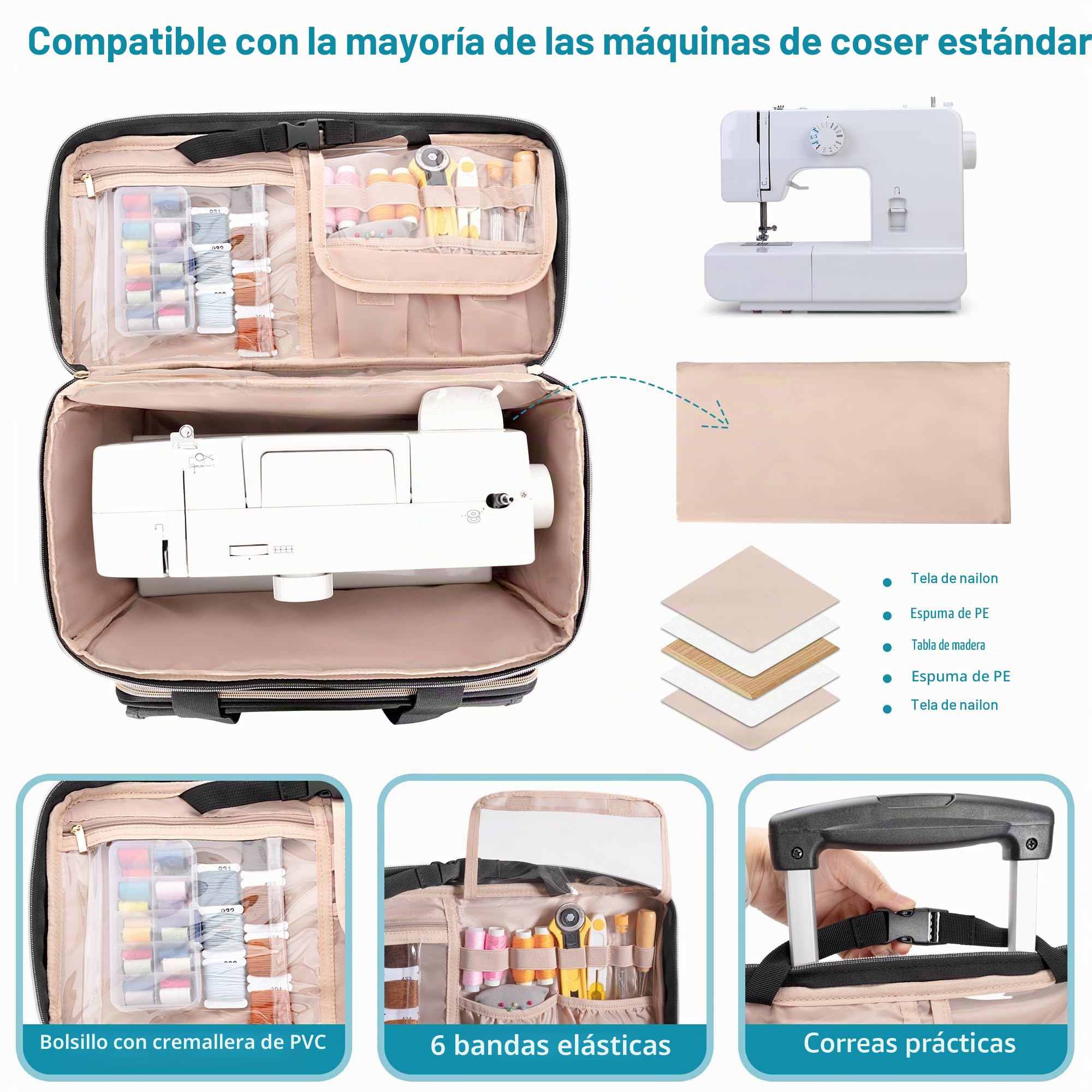 Luxja Bolsa para Máquinas de Coser con Múltiples Bolsillos, Estuche de Máquina de Coser con Ruedas y Correa de Hombro Desmontable (Compatible con Mayoría de Máquinas de Coser Estándar), Negro