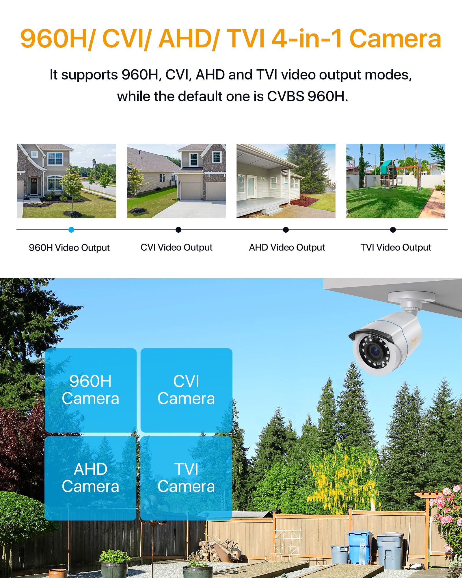 Anlapus 1080P Telecamera Analogica di Sorveglianza per Esterni, 2MP Videocamera Cablata AHD/960H/CVI/TVI, Visione Notturna da 24 m, IP66 Resistente alle Intemperie