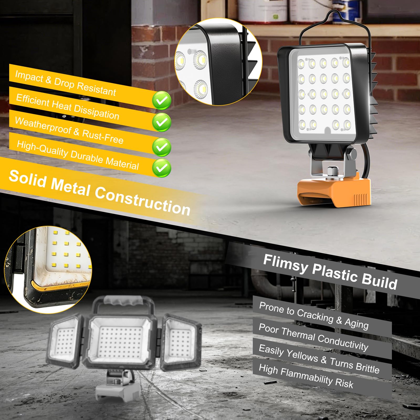 Bezprzewodowe oświetlenie robocze LED do akumulatora Dewalt 20 V Max, 96 W 10 000 lm lampa akumulatorowa z portem ładowania USB i typu C, ochrona przed niskim napięciem, przenośna przenośna lampa