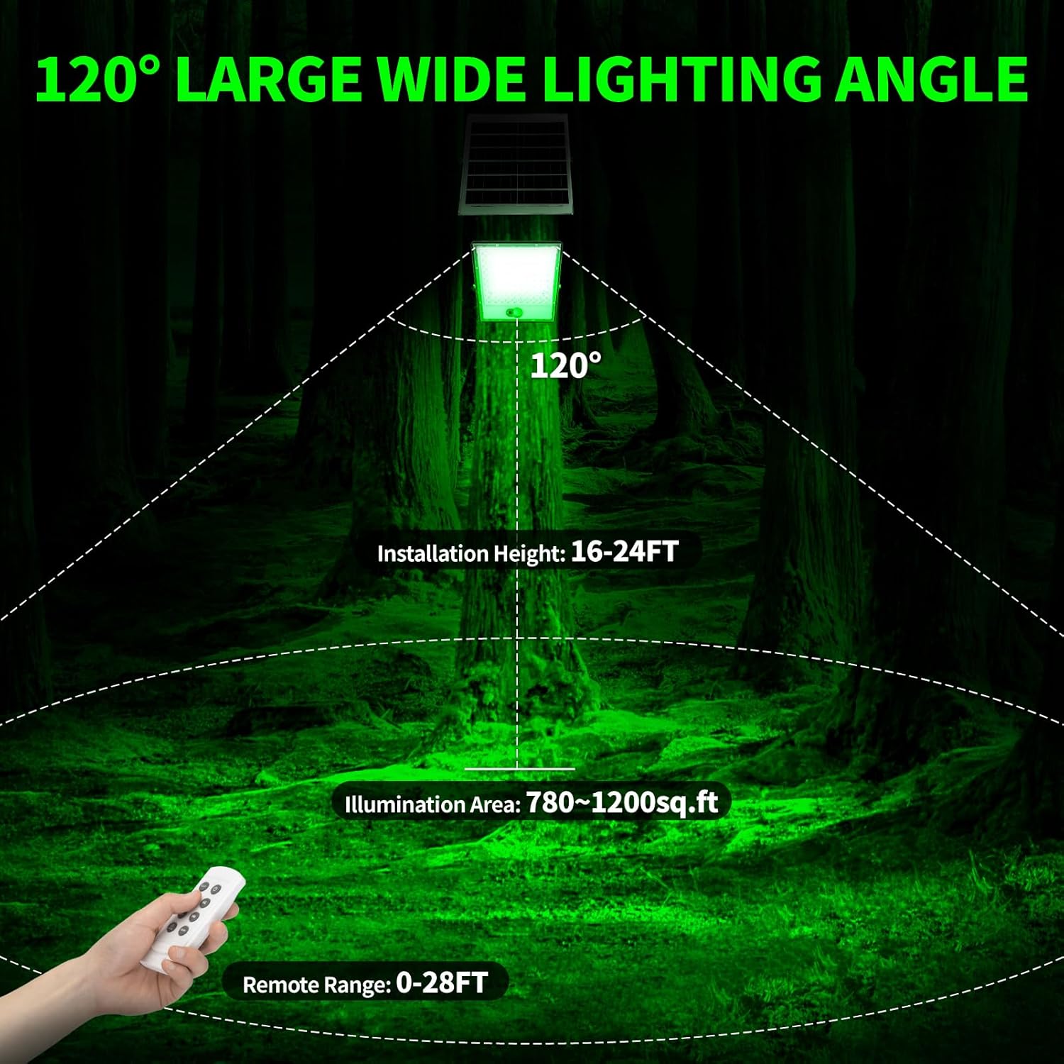 LANGY Hog Lights for Night Hunting, Solar Flood Light 12000LM Green hog Light with Remote, Motion Activated Feeder Lights, Green Solar Lights for Hunting Predator, Coyote, Varmint, Hog, Deer