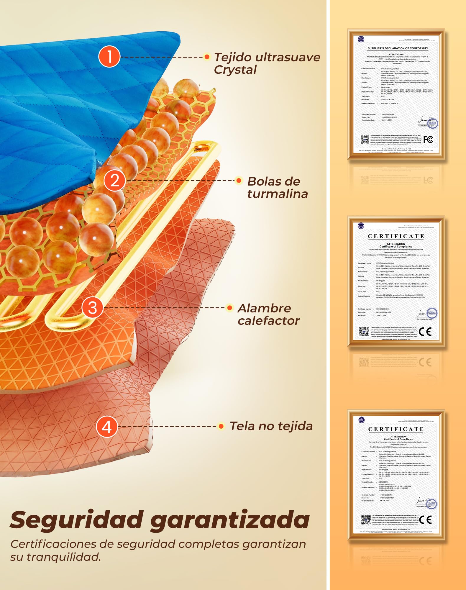 UTK Manta Eléctrica Espalda Y Cuello, Hasta 70 °C Manta Eléctrica, Alivio Profundo Del Dolor, Manta Eléctrica Cervical, 6 Niveles De Calor, Aliviar La Tensión Muscular, Regalos San Valentín Mujer