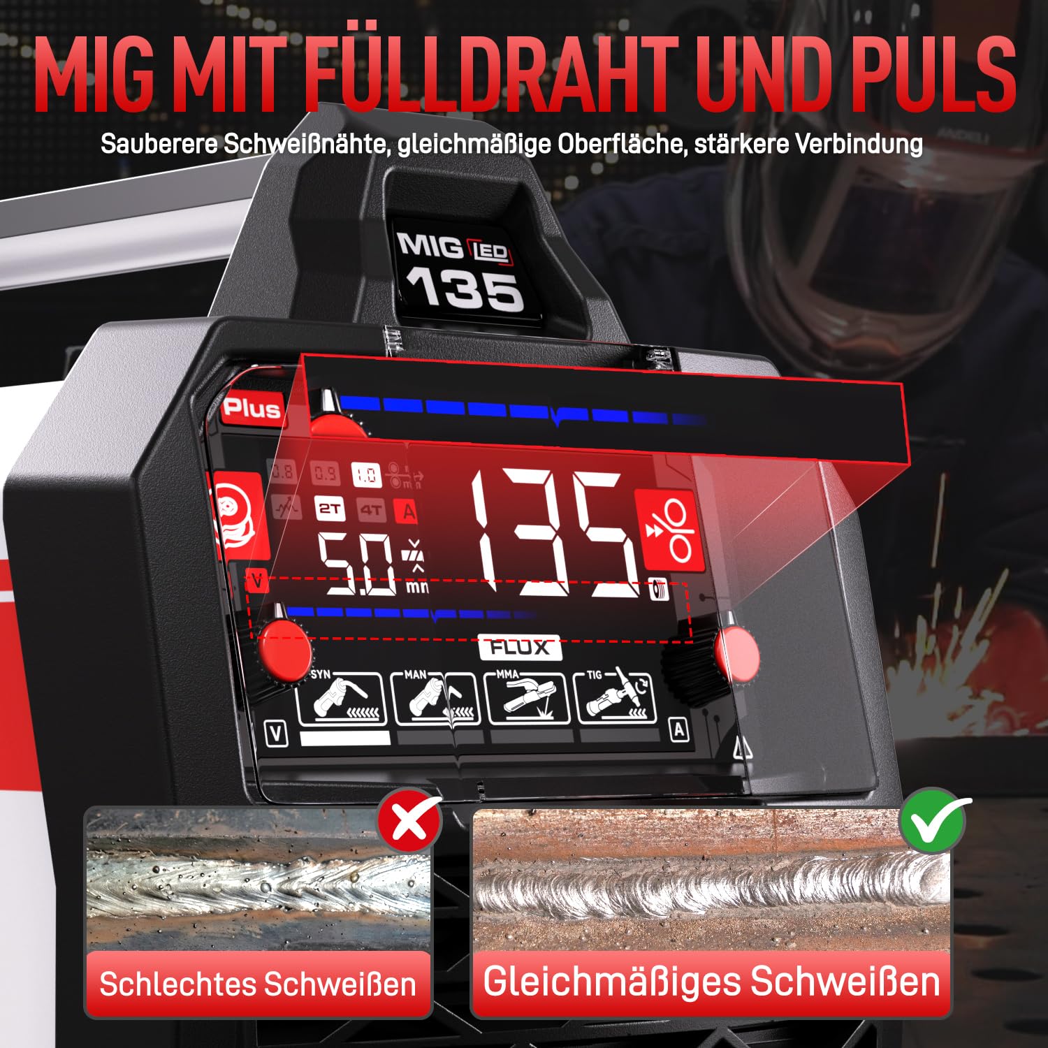 ANDELI 135A 4-in-1 Kompakt Schweißgerät ohne Gas mit Fülldraht & PULSO | 230V Komplett-Set inkl. Helm & Handschuhe | Mit großer LED-Anzeige & Synergie | Für MIG, WIG-Lift & E-Hand - sofort startklar
