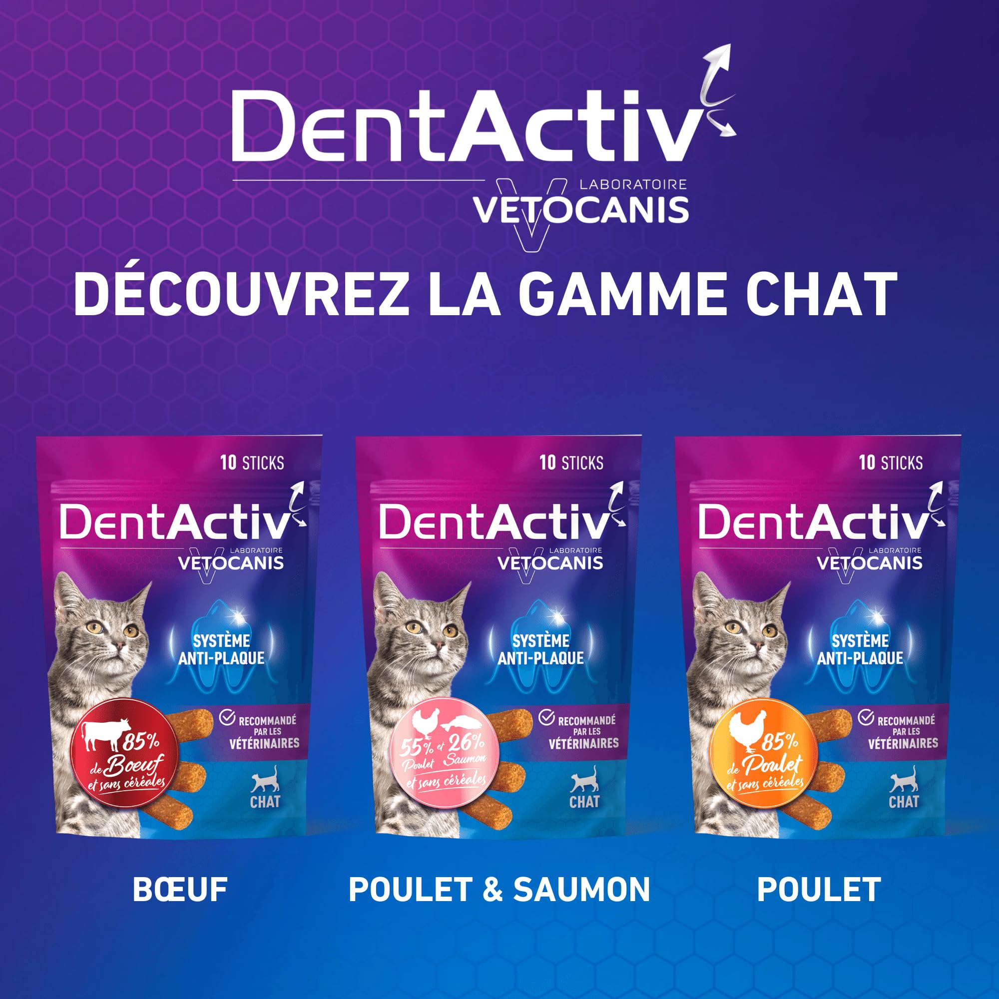 Vetocanis - Dentactiv - Stick Dentaire - Friandises pour Chat Gourmandes - Hygiène et Santé du Chat - Riche en Viande - 85% de Poulet - Système Anti-Plaque