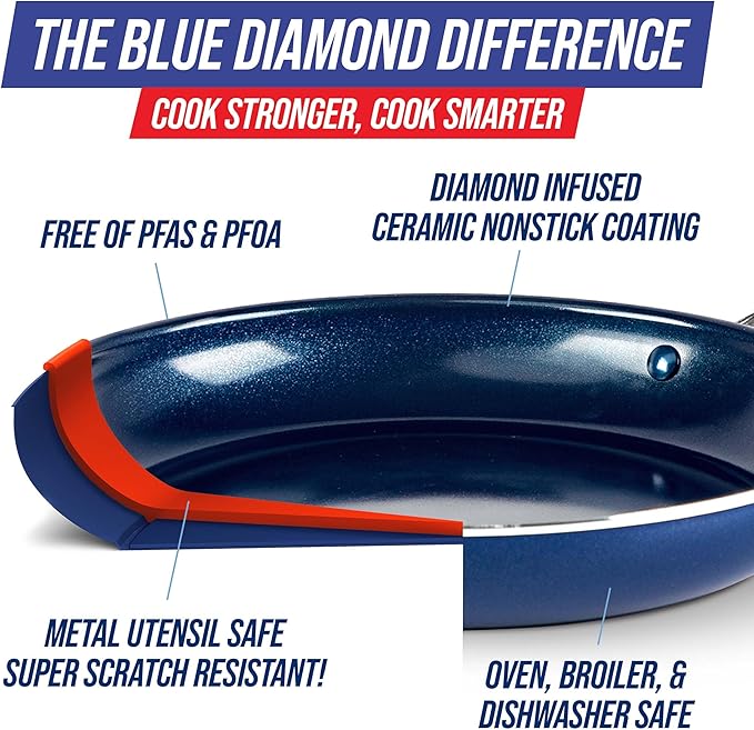 This saute pan is dishwasher safe, making cleanup quick and convenient. It is also oven safe up to 600 degrees Fahrenheit, giving you the flexibility to use it for a variety of cooking methods. The vibrant blue color adds a pop of color to your kitchen and the sturdy construction ensures long-lasting durability. Whether you're sautéing, frying, or simmering, this Blue Diamond Cookware Saute Pan is a reliable and versatile addition to your cookware collection. Description by ChatGPT.