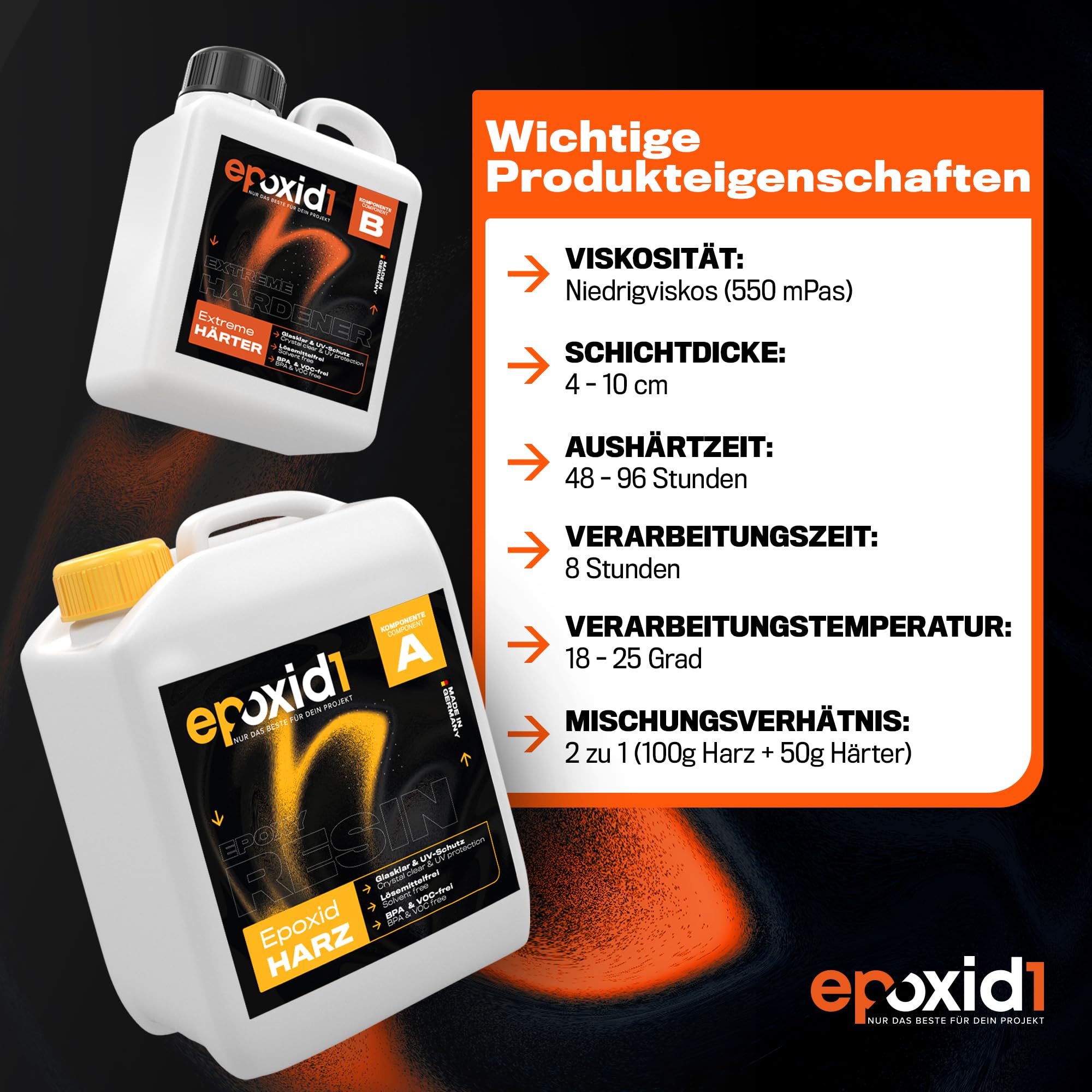 Epoxidharz mit Härter 7,5kg Set | Dickschicht-Harz 4-10cm | glasklar & blasenfrei | ideal zum Gießen von Rivertabel und co | Kunstharz Set | Premium Qualität Made in Germany