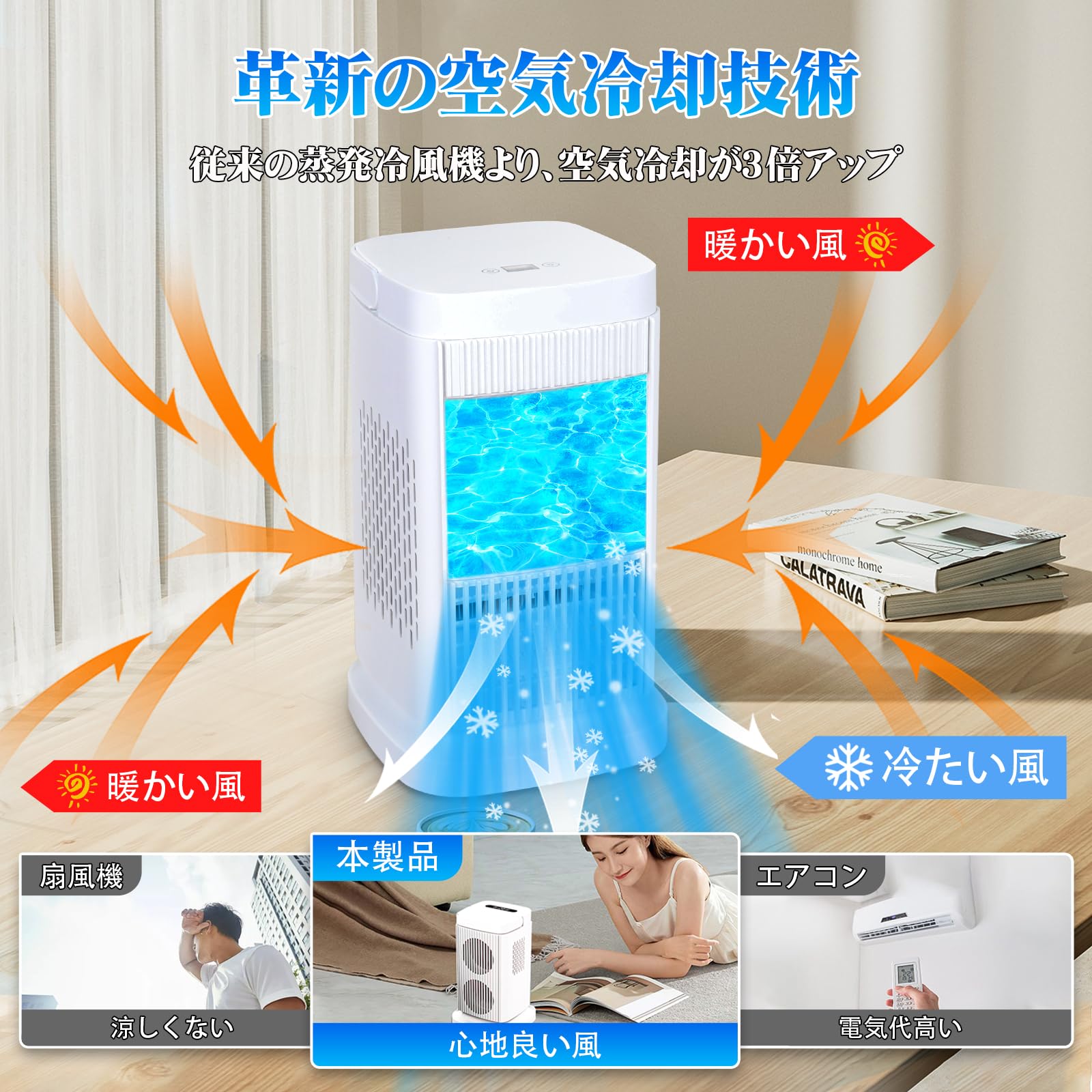 Amazon.co.jp: 冷風扇 卓上 冷風機 強力【氷や水不要・半導体冷却で1秒 