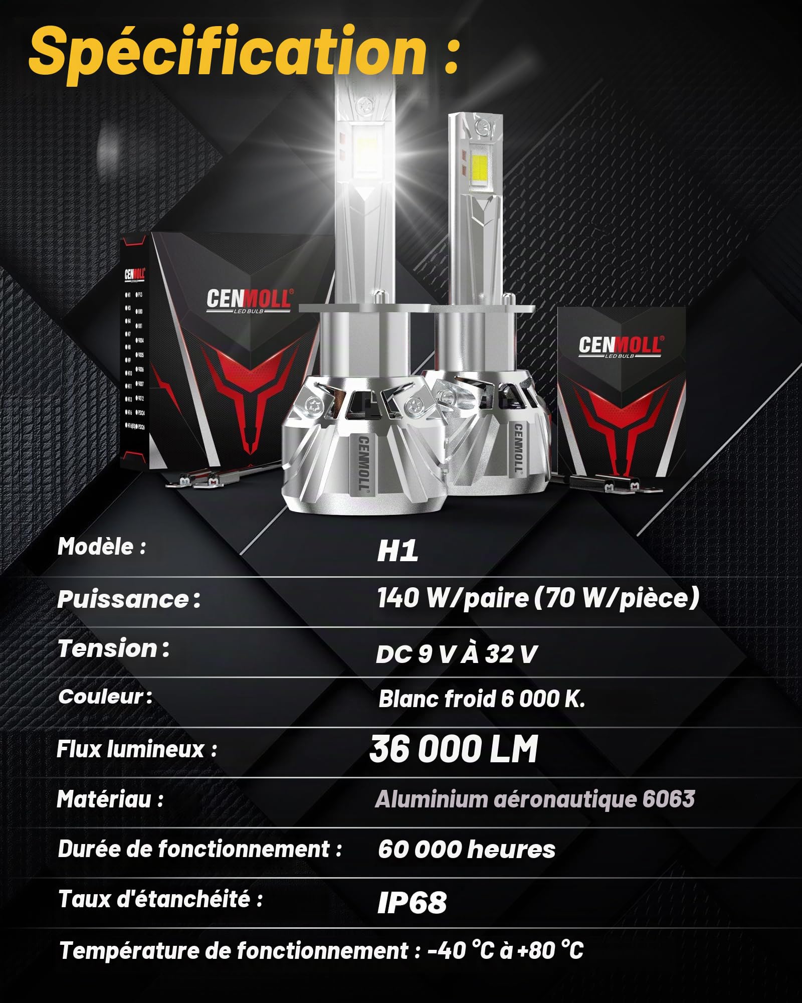 Ampoule H1 Led, 140W 36000 LM luminosité 700% angle de faisceau réglable à 360 degrés, blanc froid 6000K Ampoule Led H1 Voiture 12V 24V pilote Canbus intégré, Plug & Play, lot de 2
