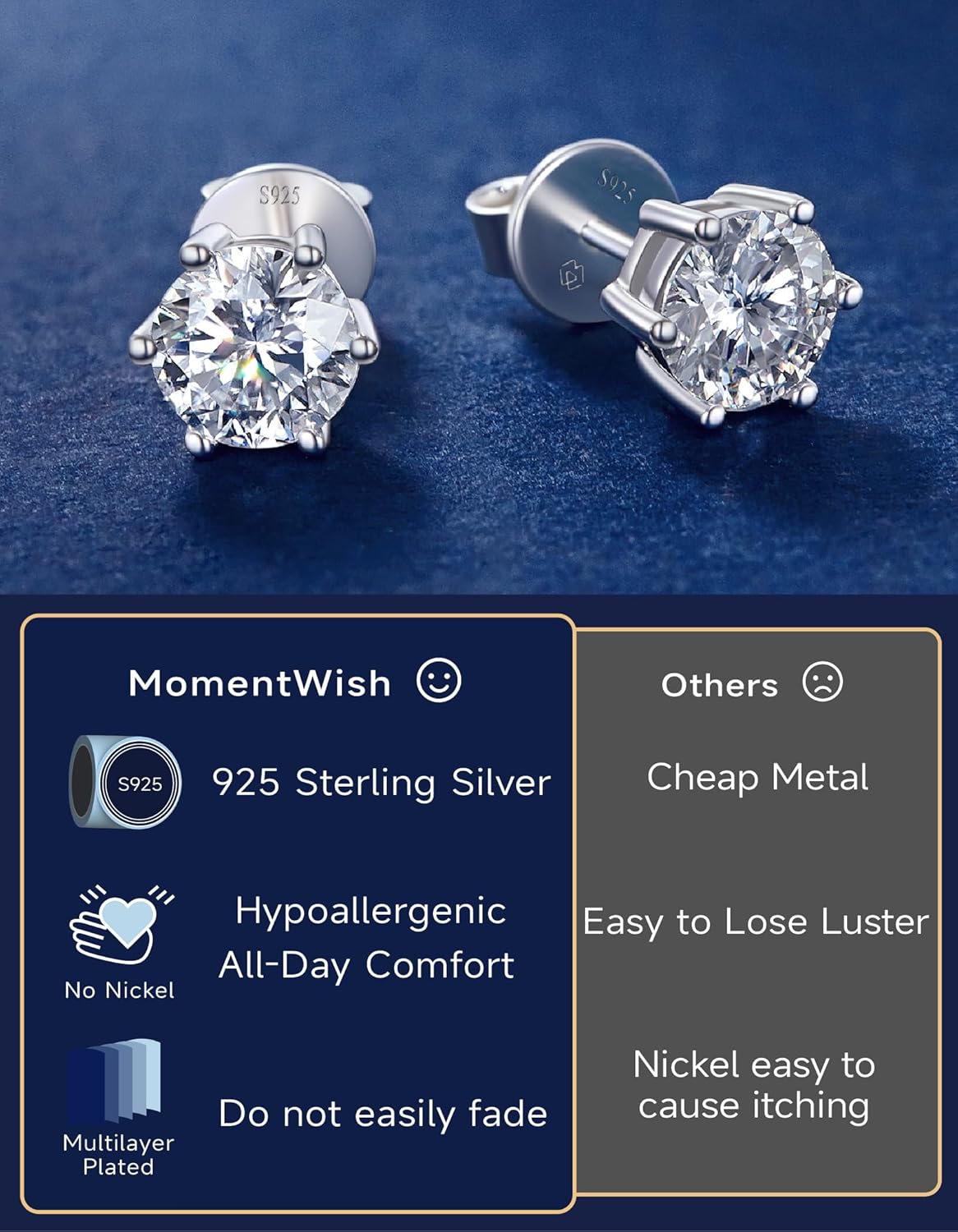 MomentWish Moissanite Earrings, Birthday Gifts for Her, D Color VVS1 Clarity Moissanite Stud Earrings, White Gold Plated 925 Sterling Silver Studs Jewelry for Women Men - Image 9