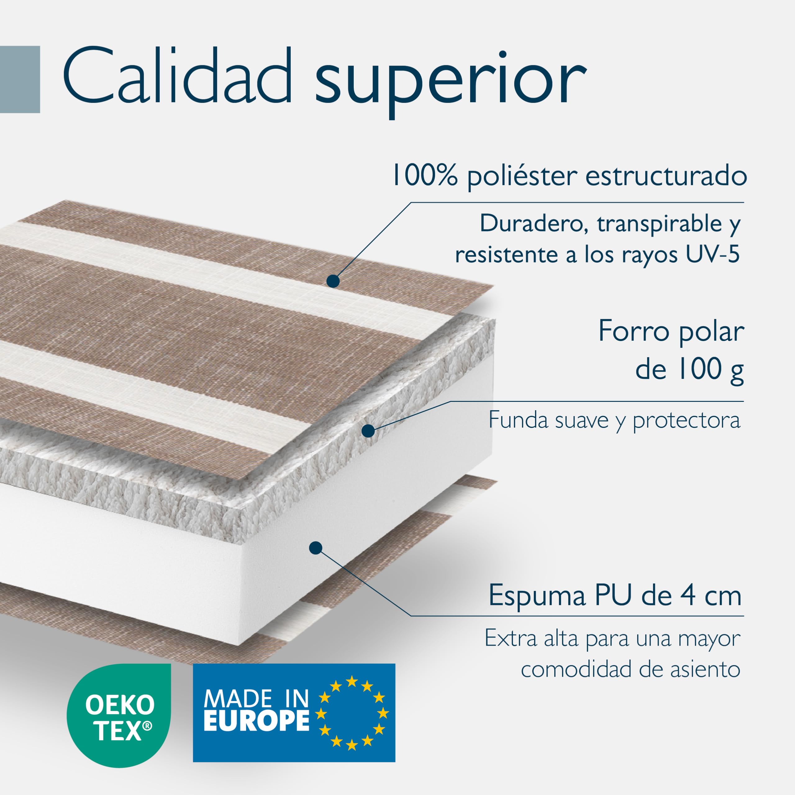Beautissu Set 6 Premium Cojin Silla Jardín con Respaldo Bajo 100x50cm Sun-NL – Resistencia UV 8cm Grosor Acolchado Cojín Exterior con Respaldo Antideslizante – Rayas Beige Blanco