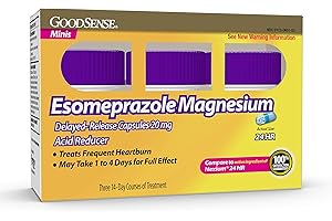 GoodSense Esomeprazole Magnesium Delayed-Release Mini Capsules: Your Essential Partner in Acid Reduction