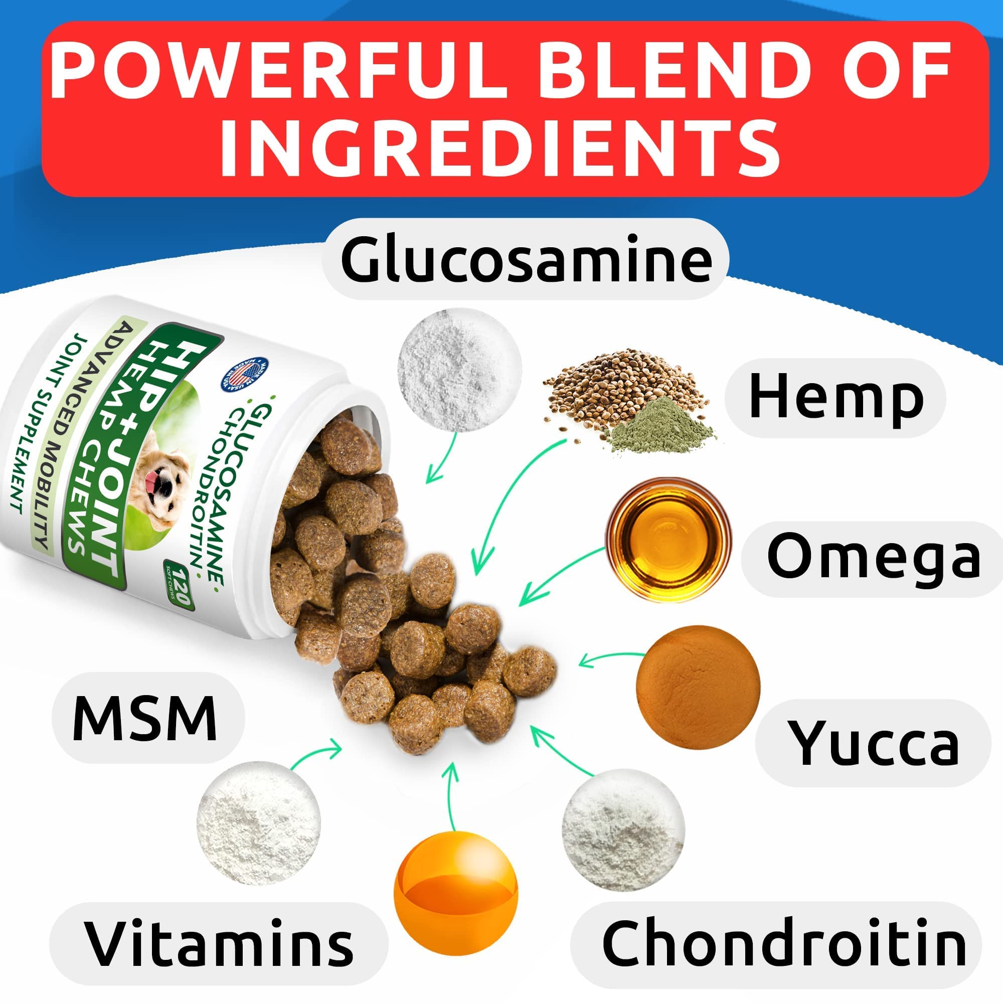 Hemp Treats + Glucosamine + Omega 3 for Dogs Bundle - Joint Pain + Allergy and Itch Relief - Hip & Joint Supplement w/MSM + Chondroitin + Hemp Oil + Omega 3 + EPA & DHA Fatty Acids - 120 + 180 Chews - image 5