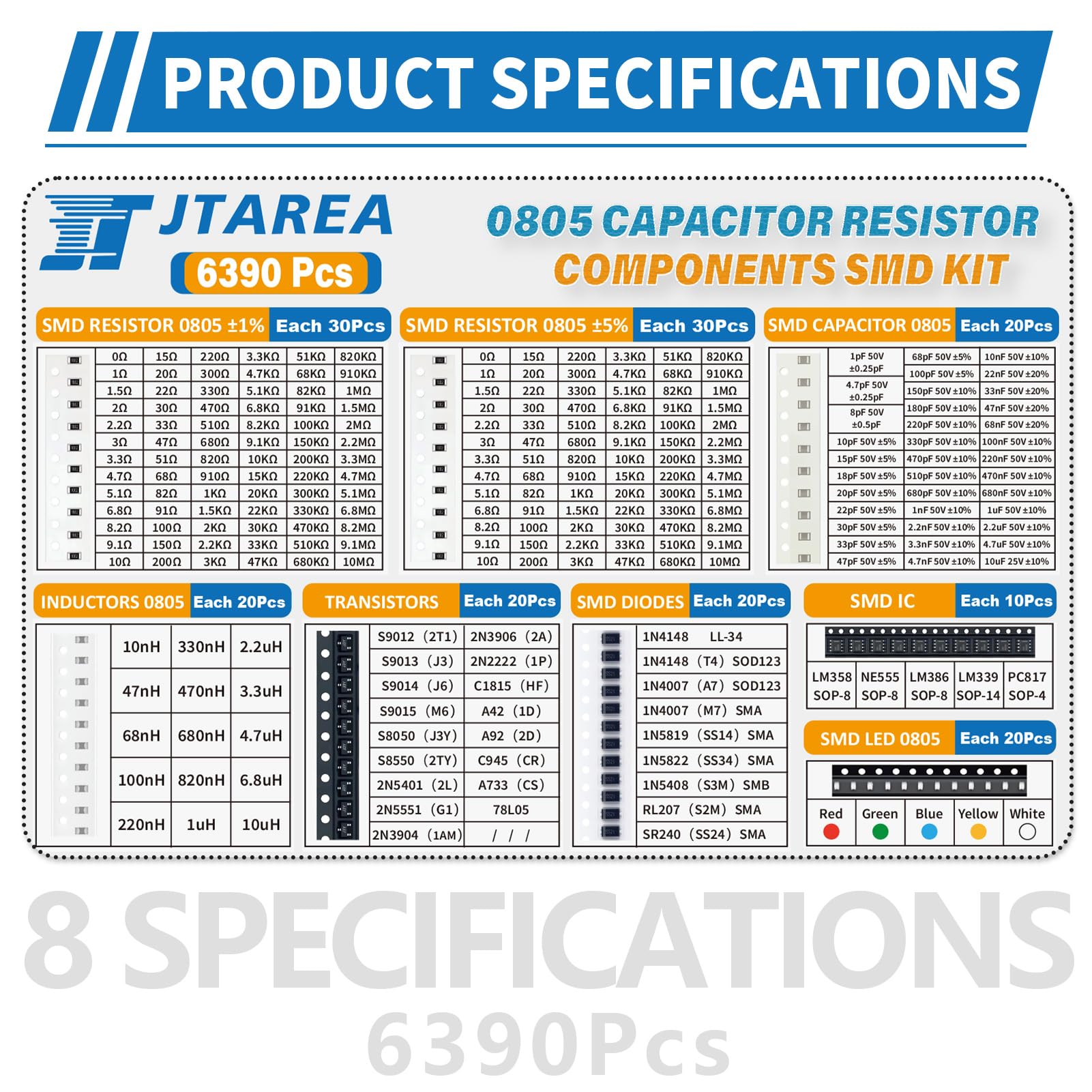 6390 Pezzi 0805 SMD Set di Assortimento di Componenti Elettronici con 1% Resistenze 5% Resistori Condensatori Transistor Diodi LED IC Induttore SMT Electronic Components Assortiti Kit