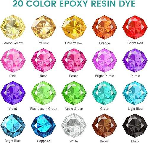Miniatura 2 de Resiners Tinte de resina epoxi  Pasta de pigmento de resina de 20 colores, resina UV translúcida líquida colorante concentrado para hacer velas,