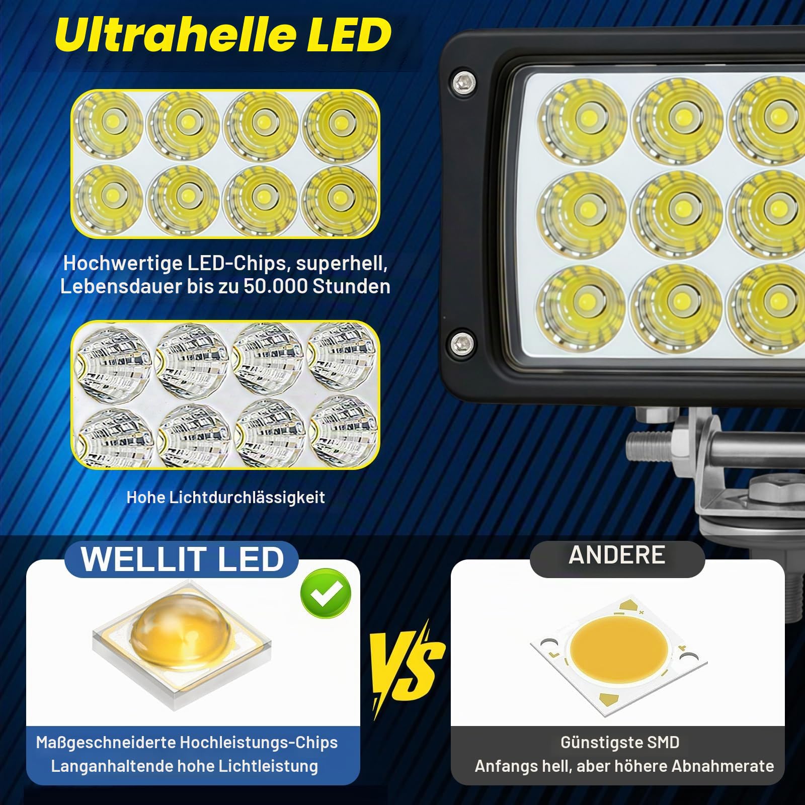 Led Arbeitsscheinwerfer,2x45w Scheinwerfer 12v 24v LED Zusatzscheinwerfer Arbeitslicht Flutlicht Offroad Traktor Auto Suv Atv