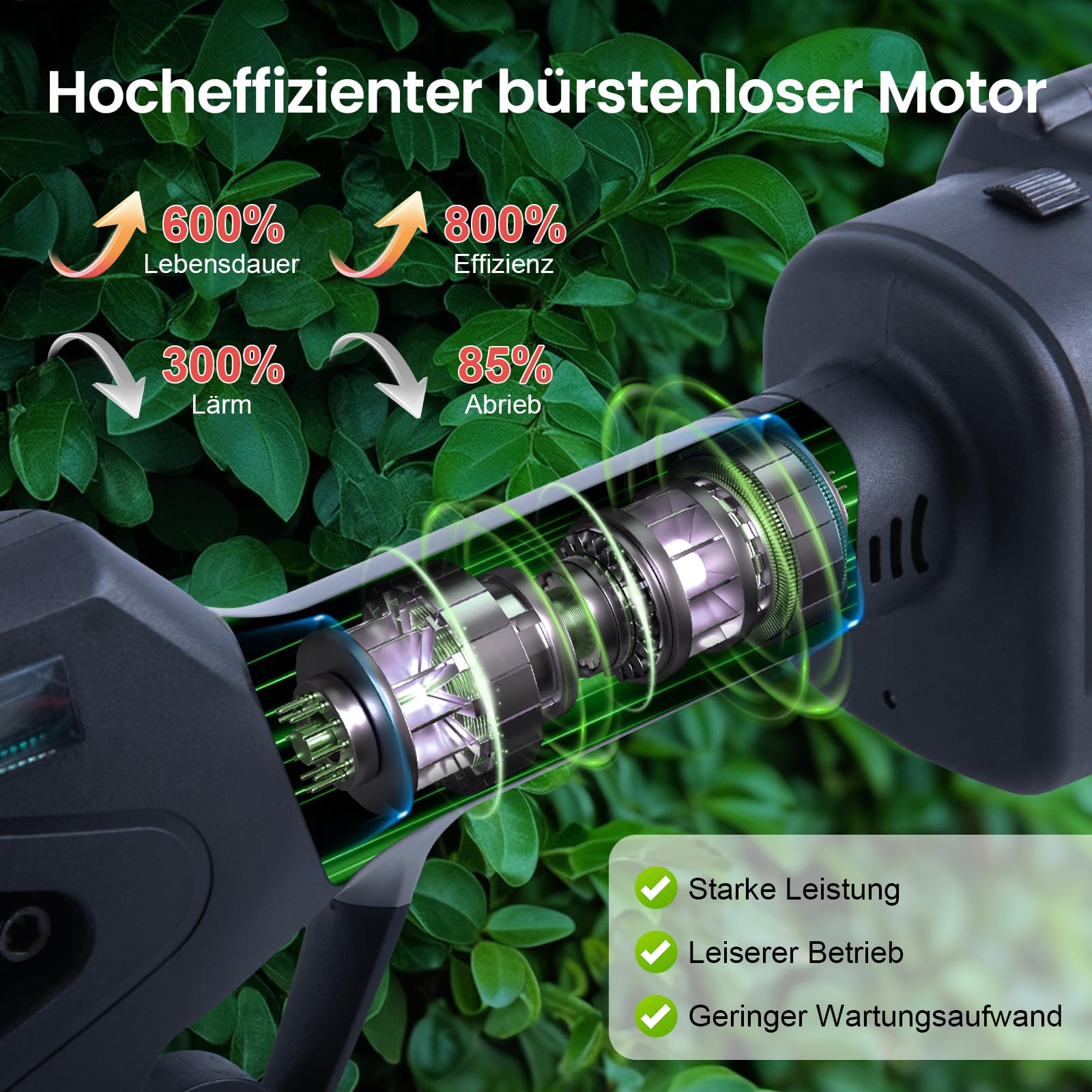 CHANGEMOORE Akku Astschere 40mm mit 275cm Verlängerungsstange, 2x4000mAh | Profi Bürstenloser Motor mit LCD Display, kompatibel mit Gartenwerkzeugen. Ideal für Äste & Büsche, Garten & Obstbaumpflege