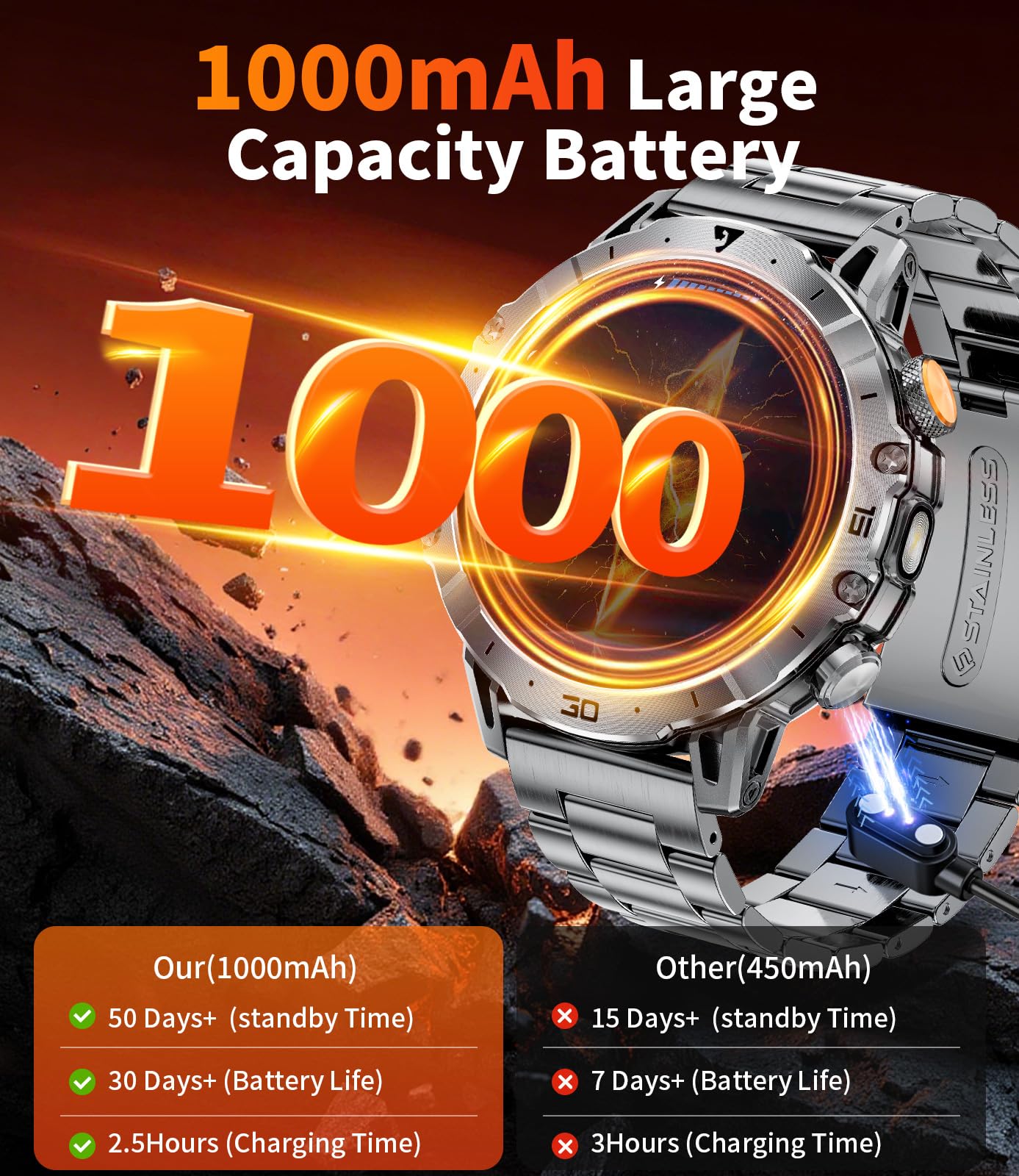 EF18 Montre intelligente militaire pour homme, grande batterie de 1000 mAh, montre intelligente HD de 4,85 cm avec lampe de poche LED/sommeil/plus de 100 sports, étanche IP68 pour Android iOS