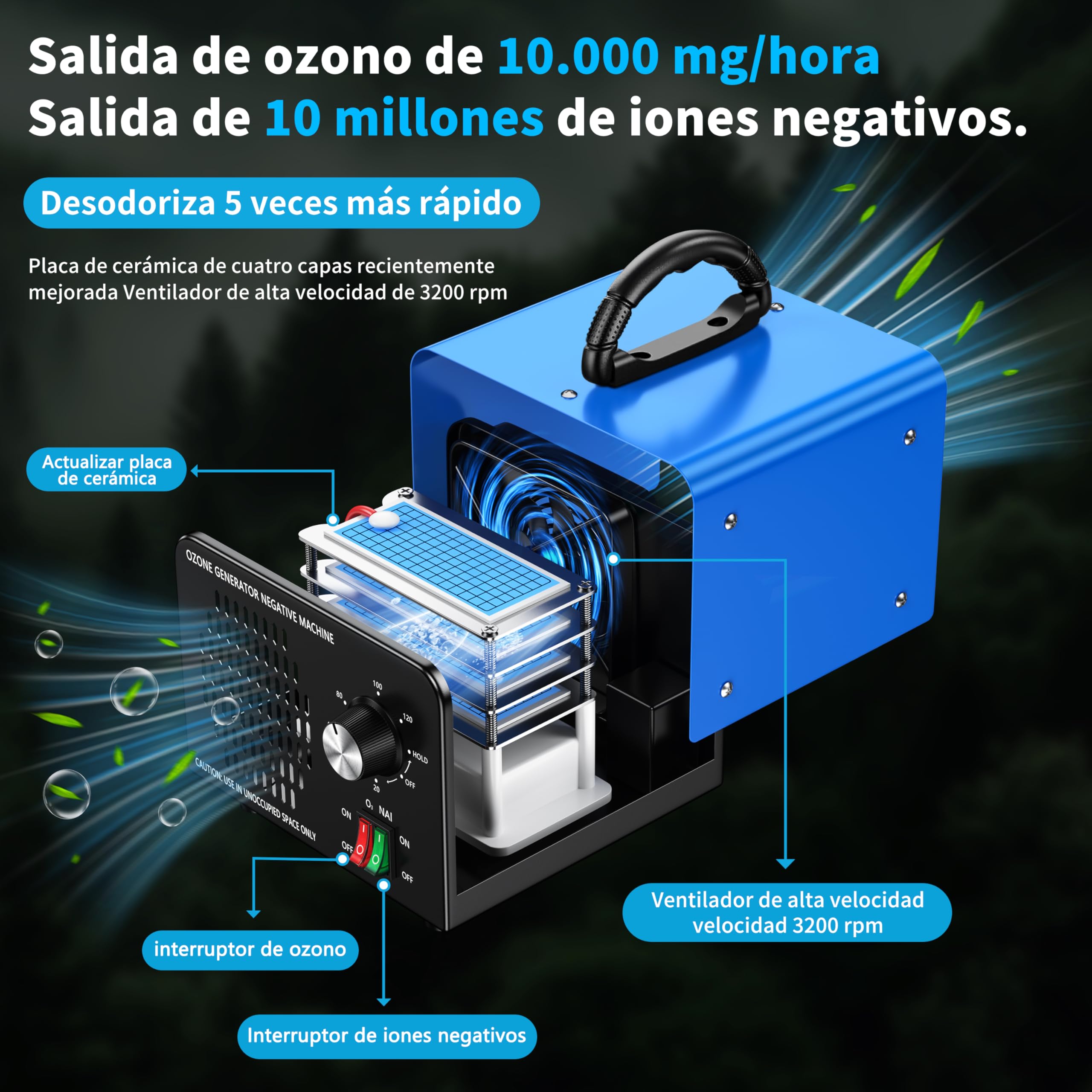 Generador de ozono de 100 000 mg/h, dispositivo de ozono con iones negativos y temporizador de 120 minutos,ozonizador O3 para eliminar olores en el coche,el hogar,mascotas, aplicable a 600 m².